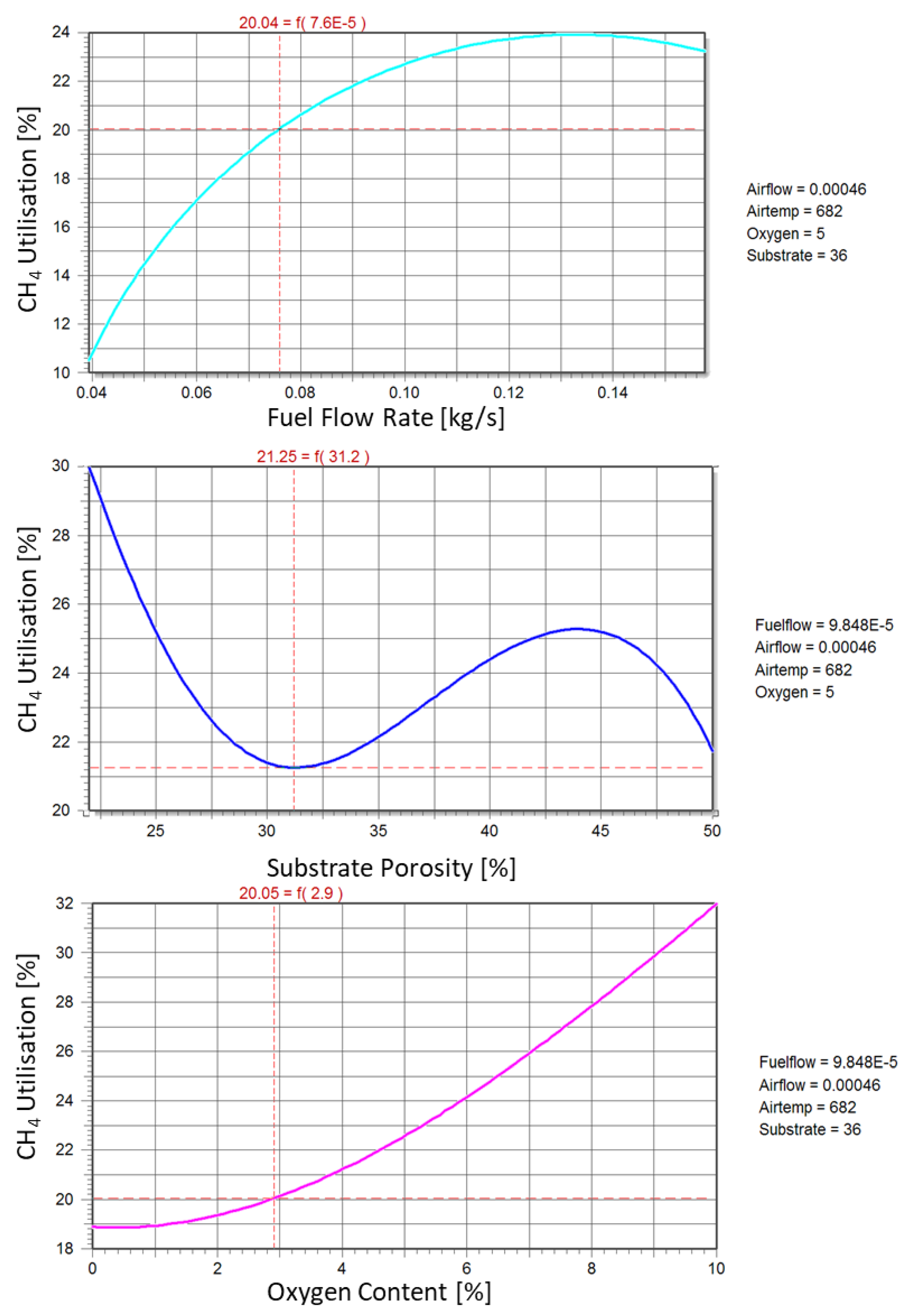 Hydrogen 04 00032 g007