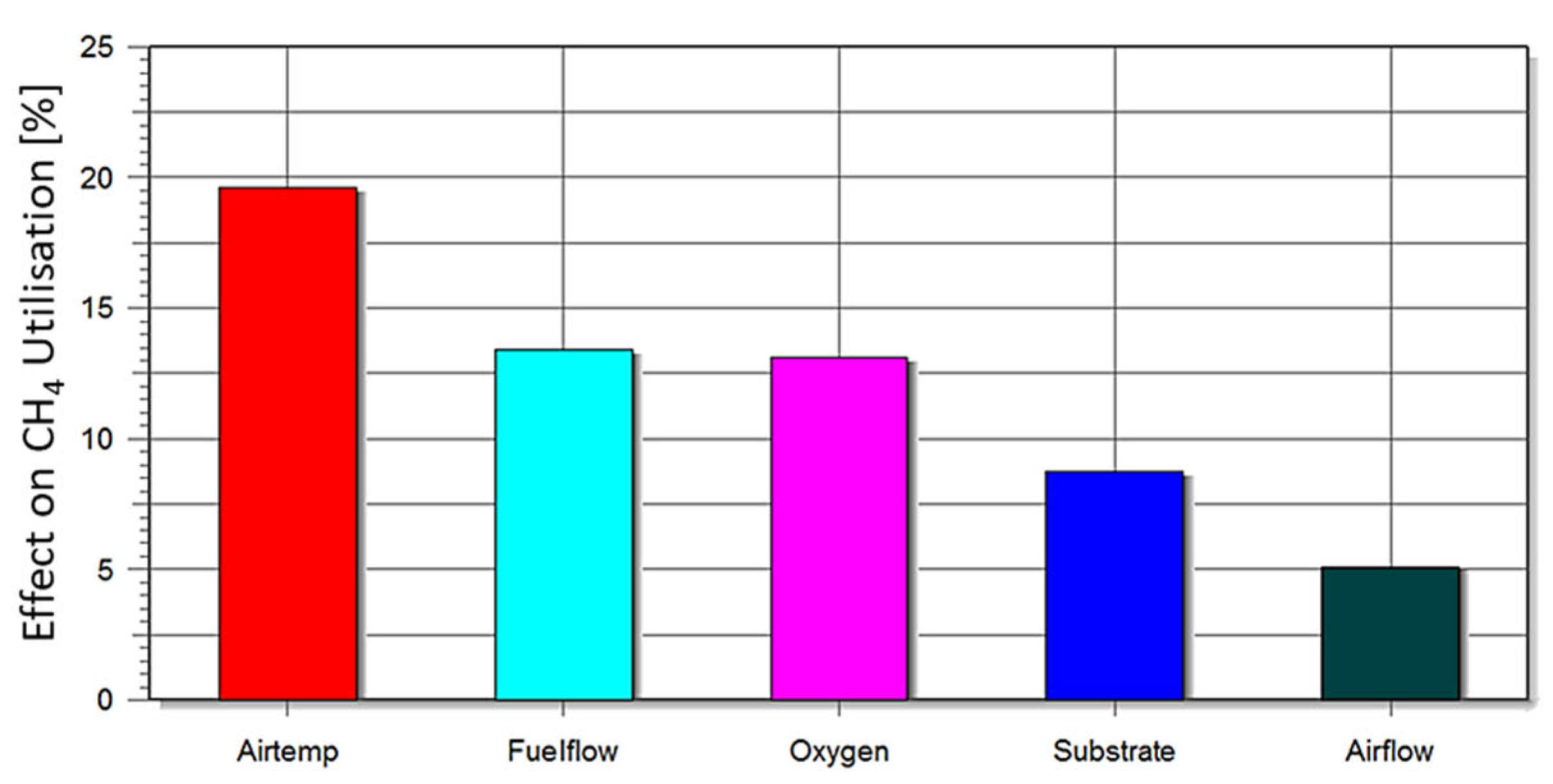 Hydrogen 04 00032 g008