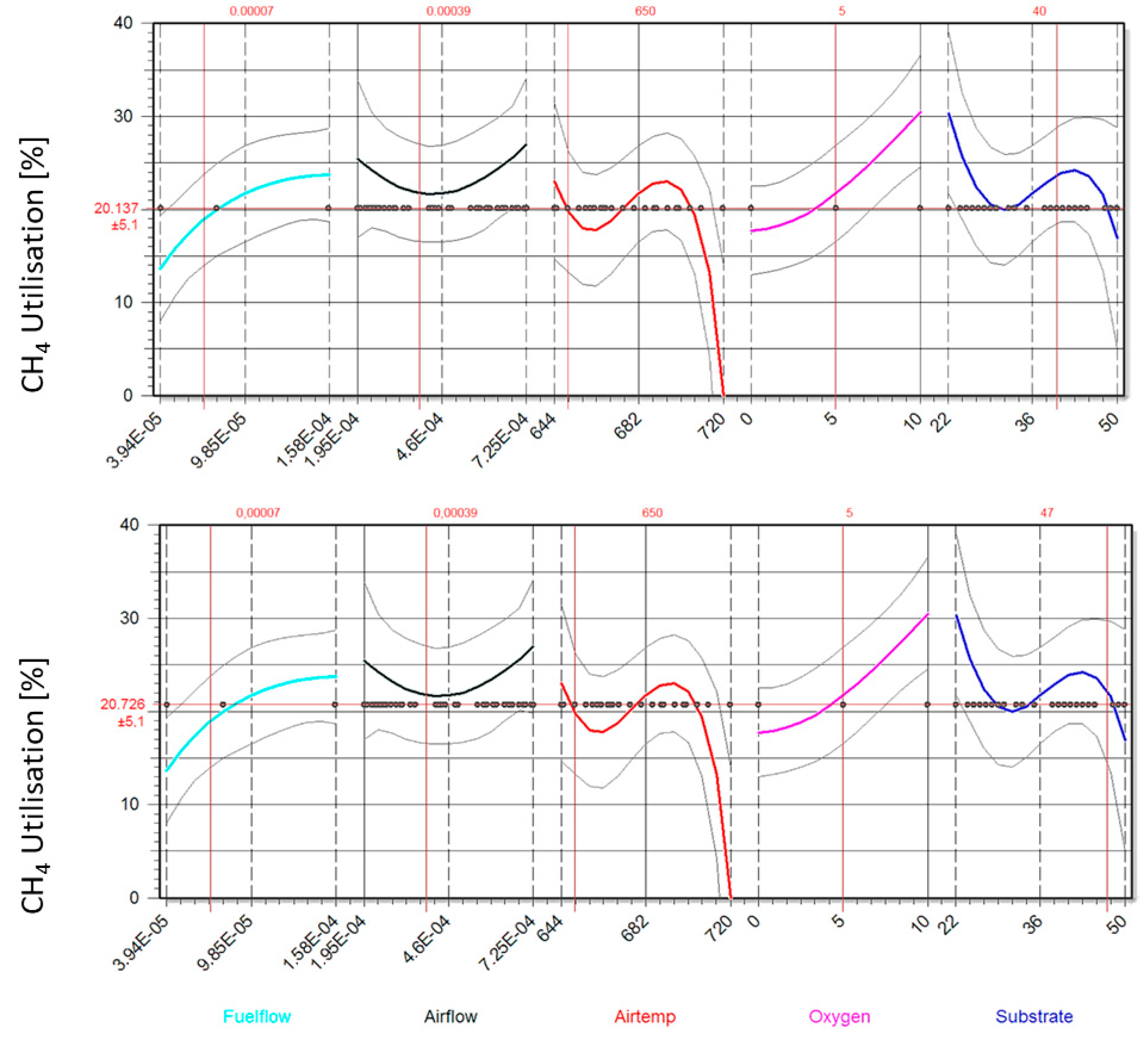 Hydrogen 04 00032 g009