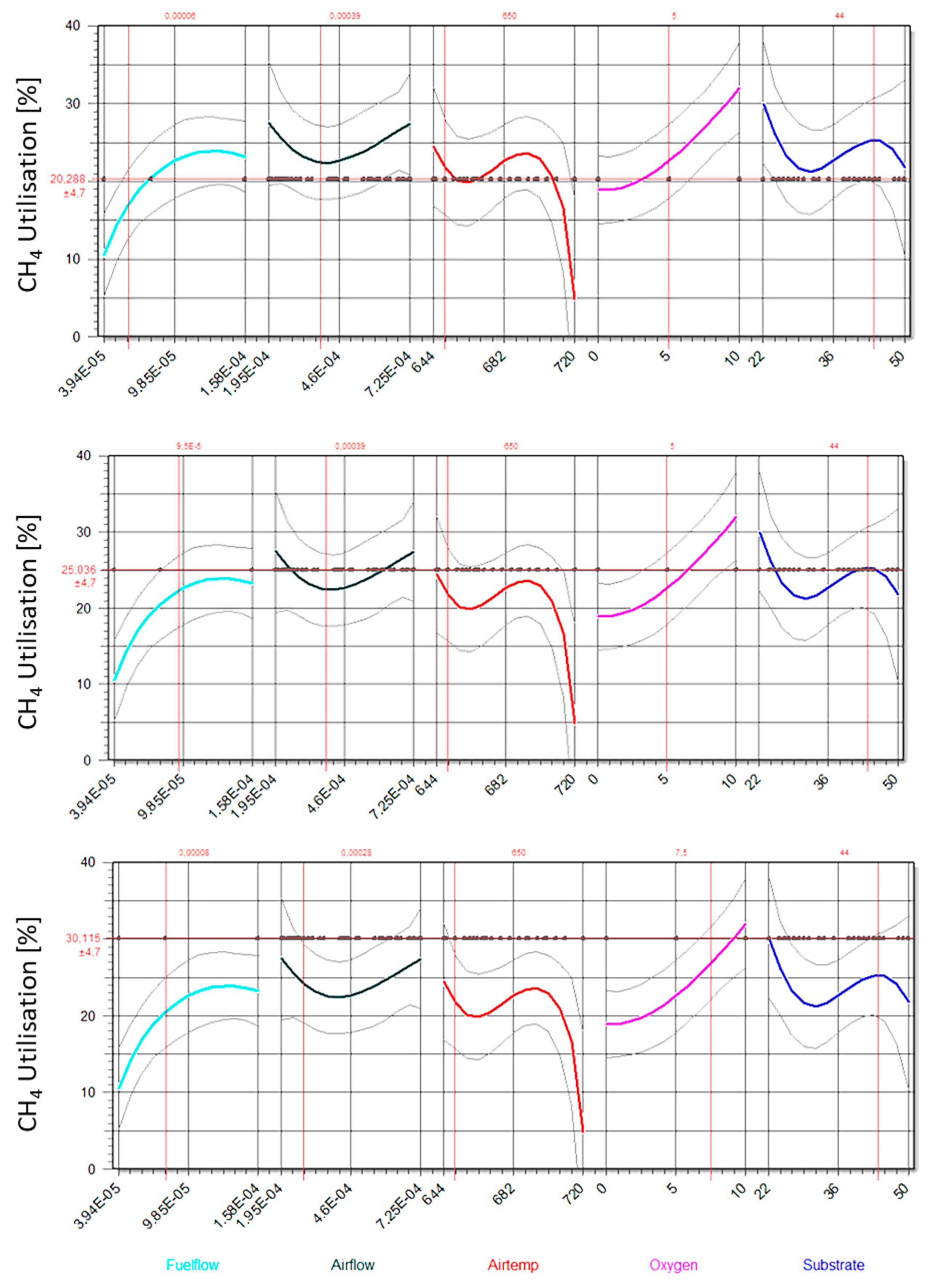 Hydrogen 04 00032 g010