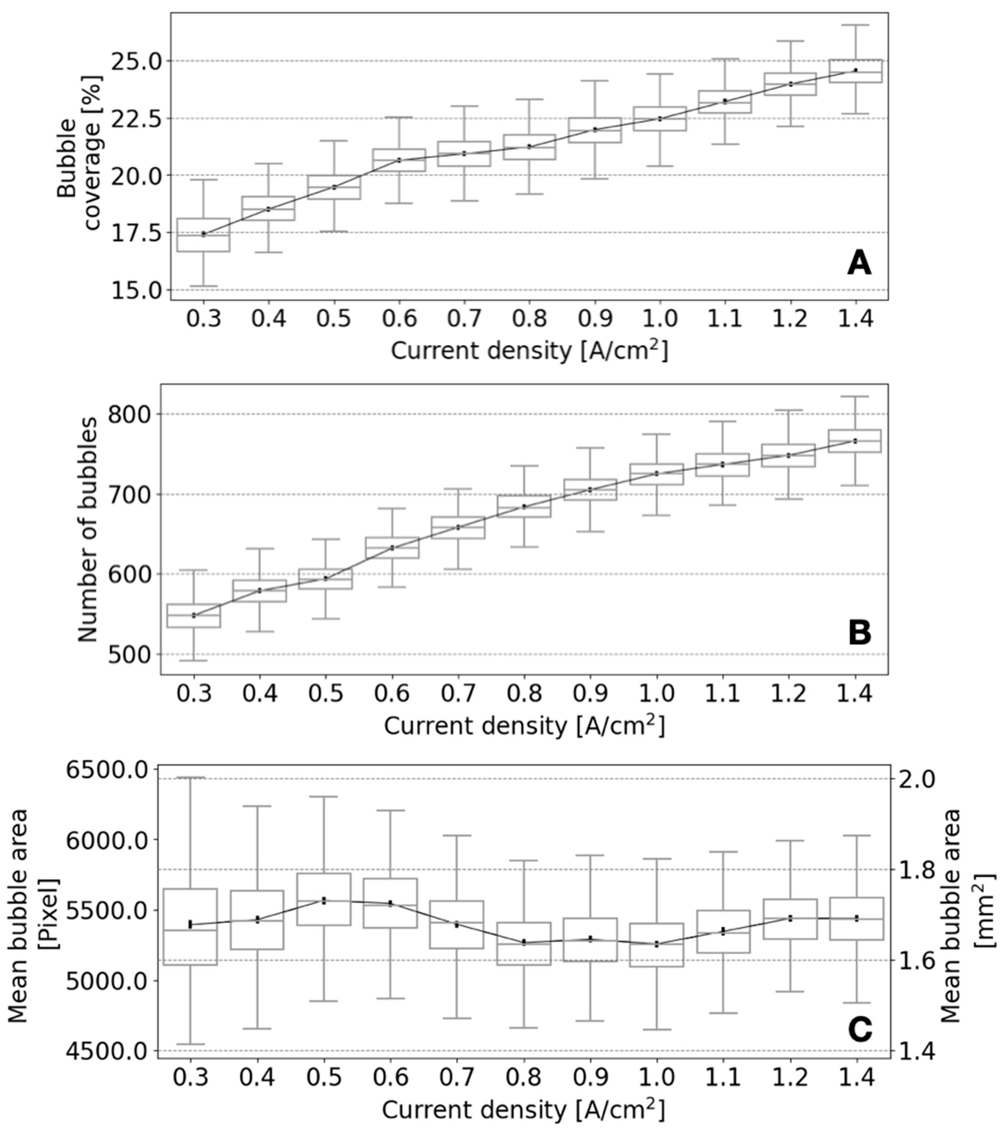 Hydrogen 04 00036 g008
