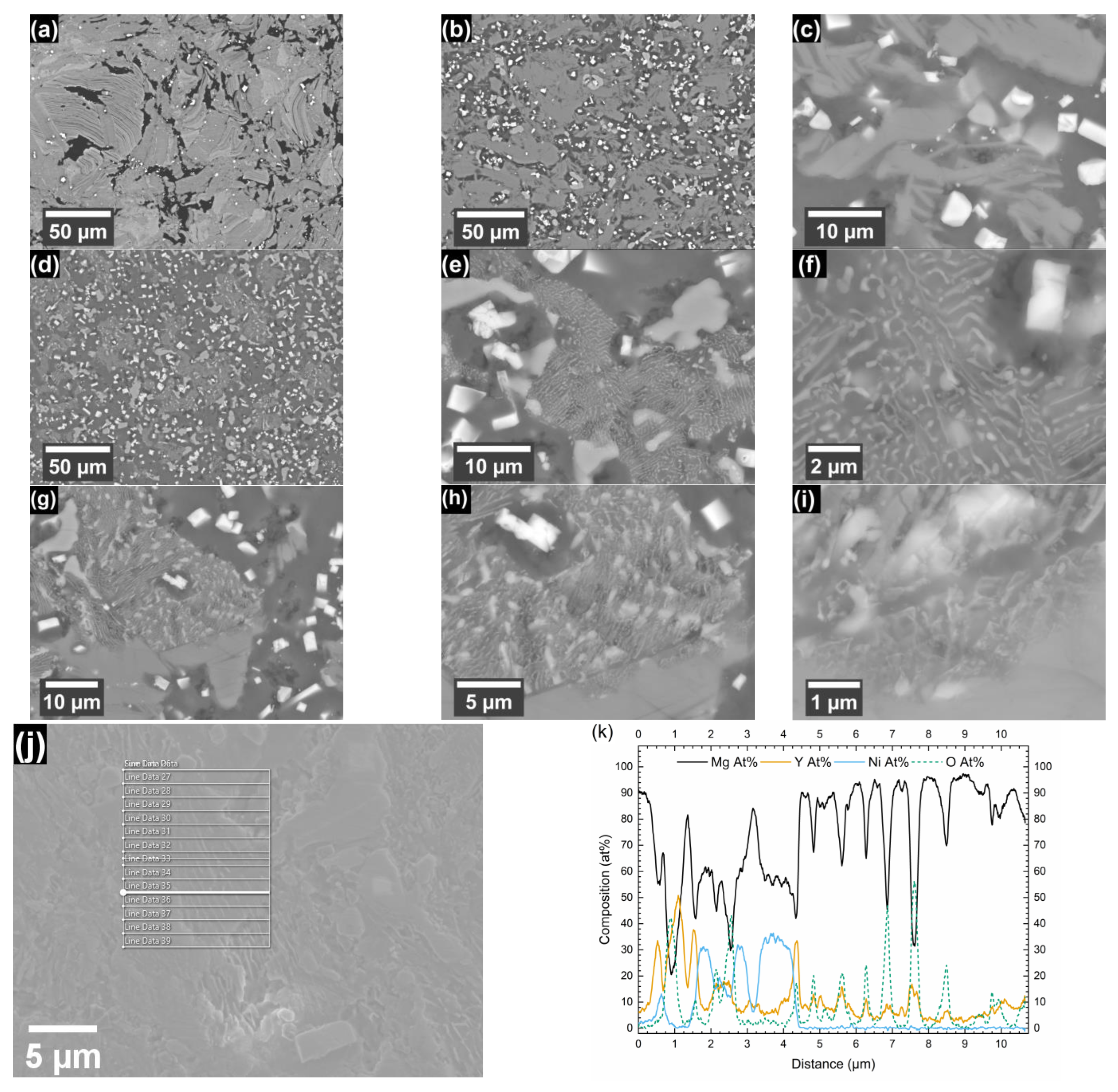 Hydrogen 04 00042 g012 Hydrogen 04 00042 g012