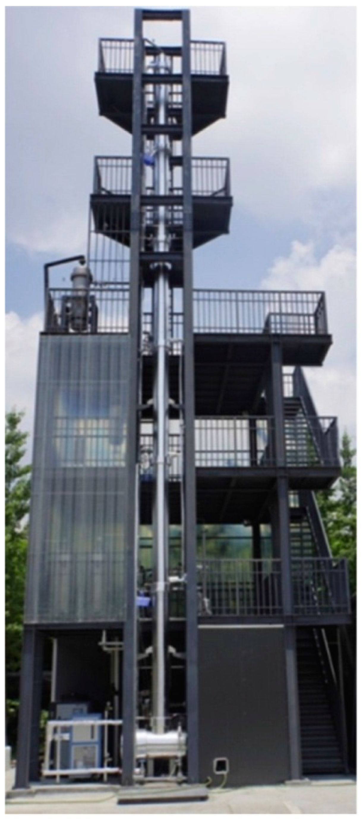 Hydrogen 04 00044 g002