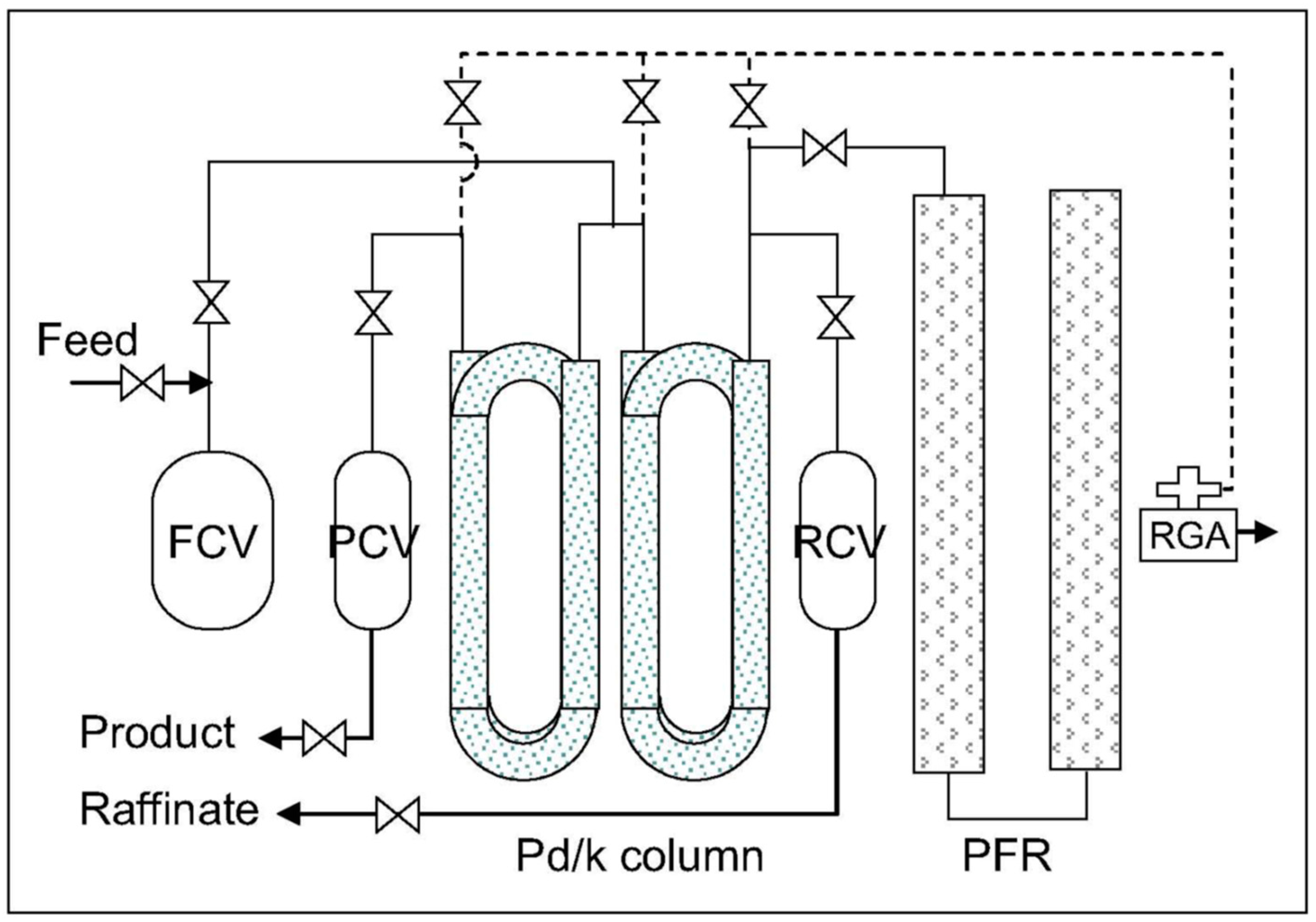 Hydrogen 04 00044 g005