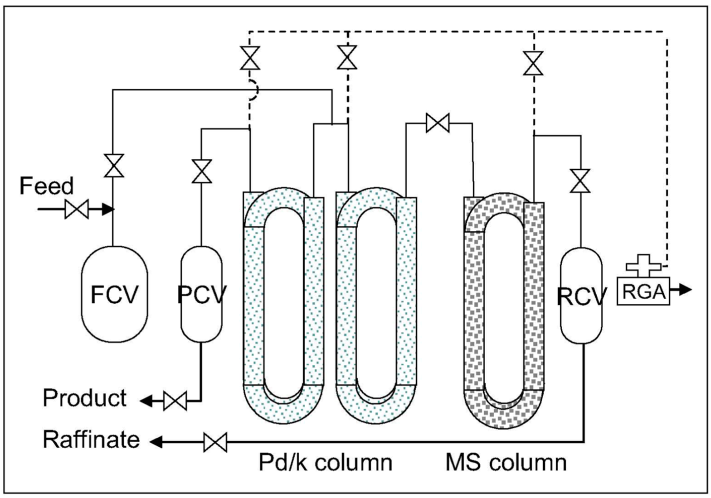 Hydrogen 04 00044 g006