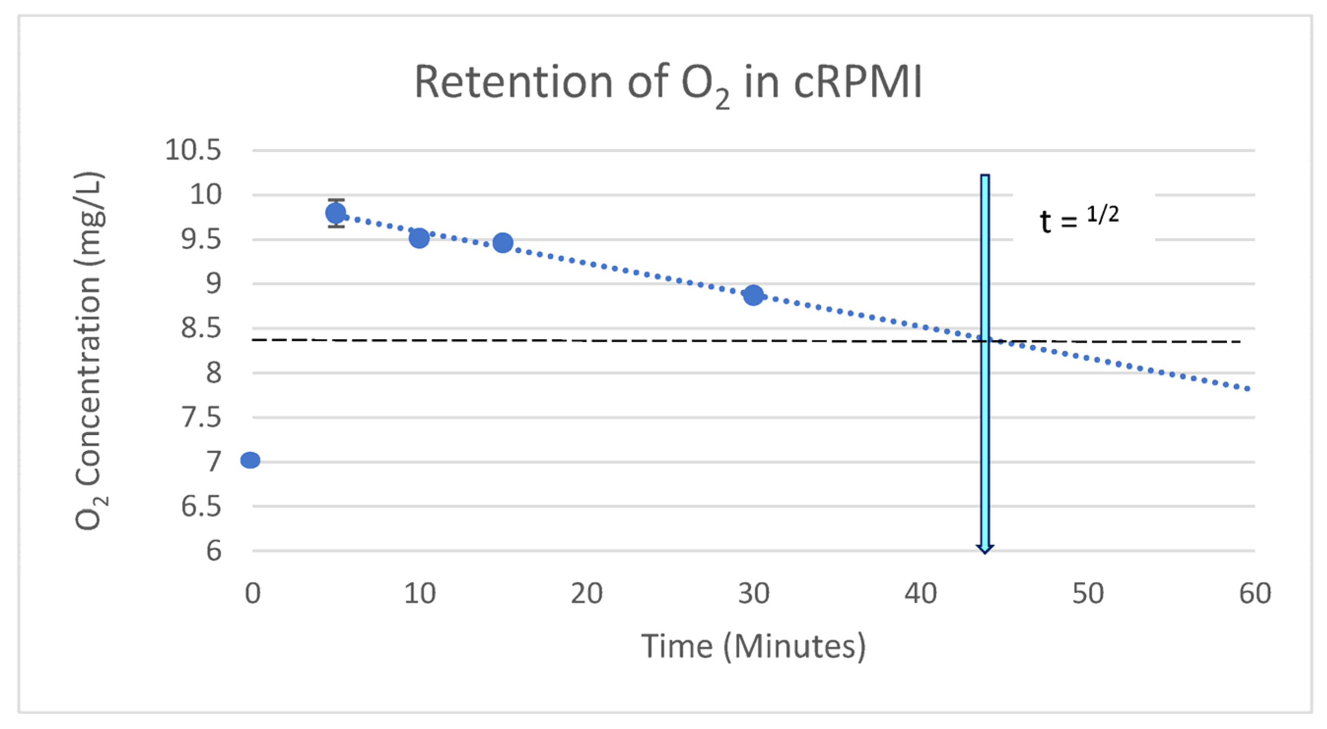 Hydrogen 04 00047 g003