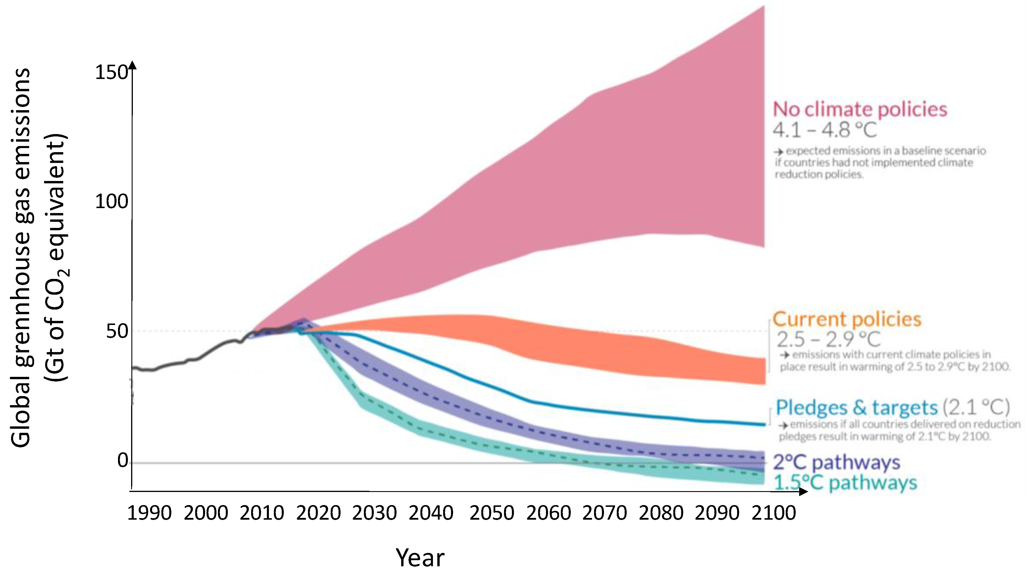 Hydrogen 04 00051 g003