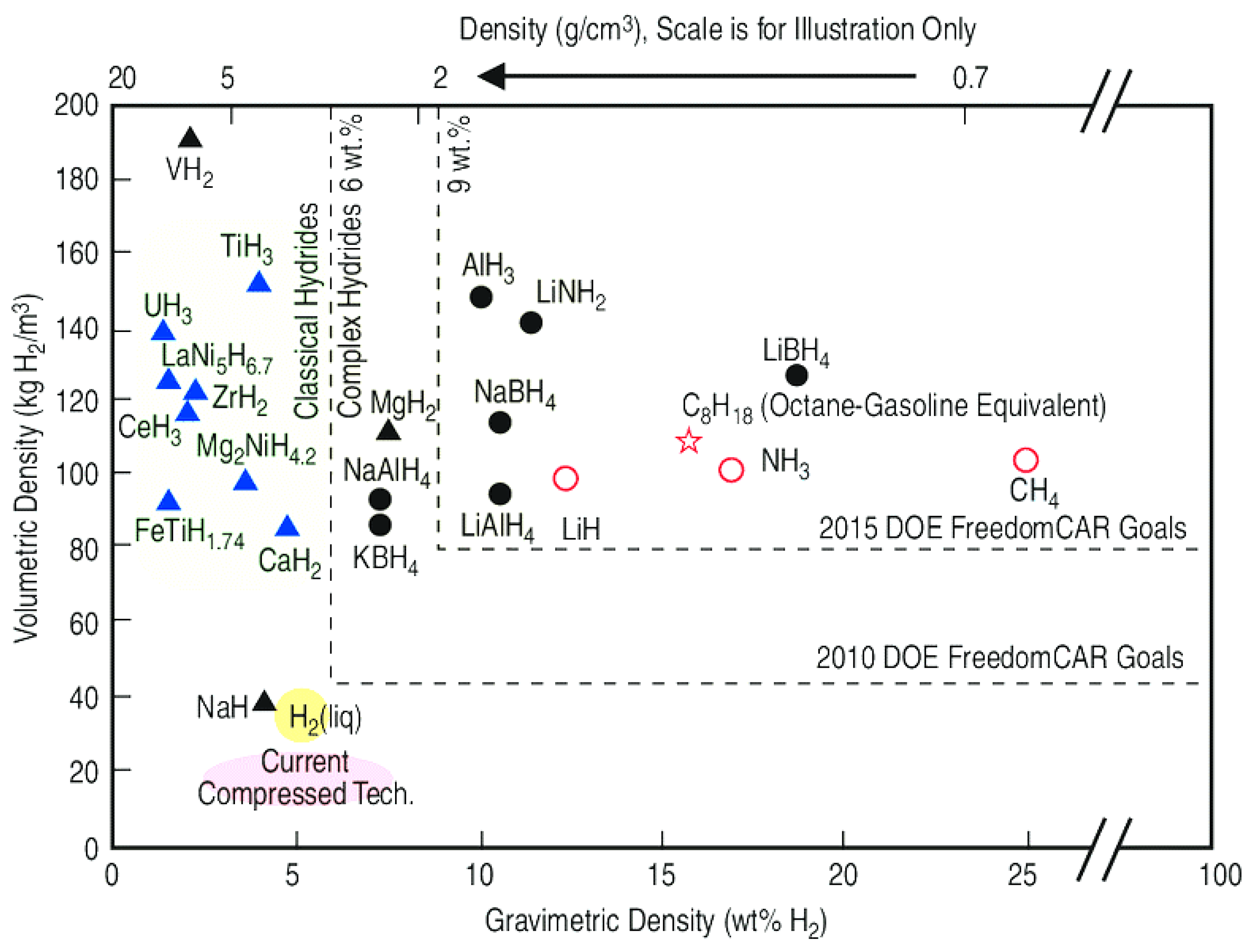 Hydrogen 04 00051 g004