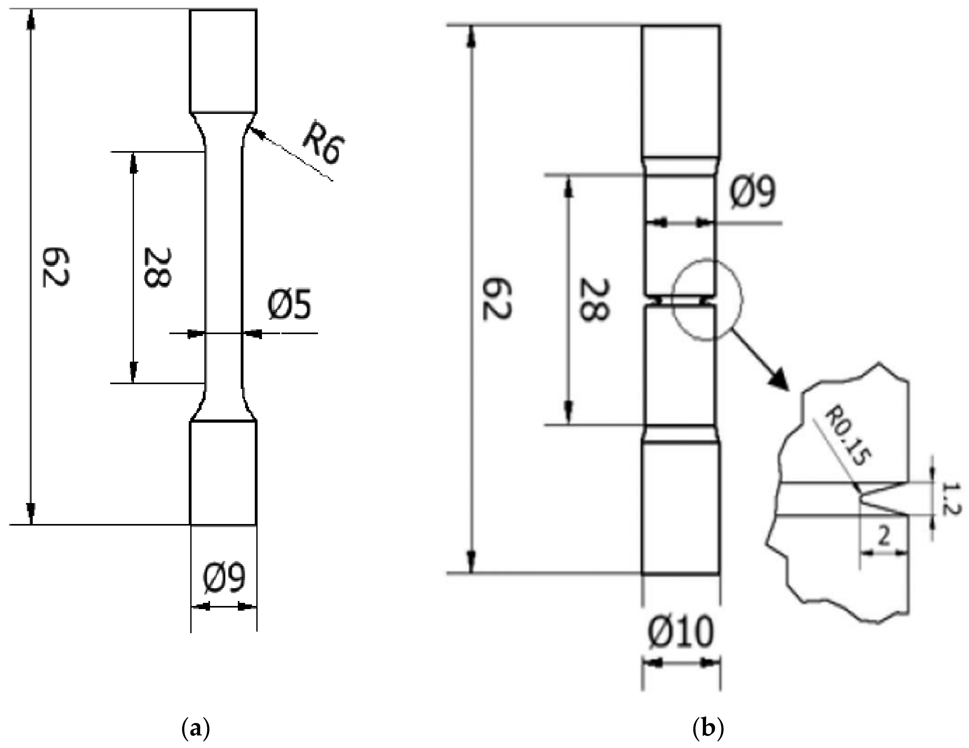 Hydrogen 04 00060 g001