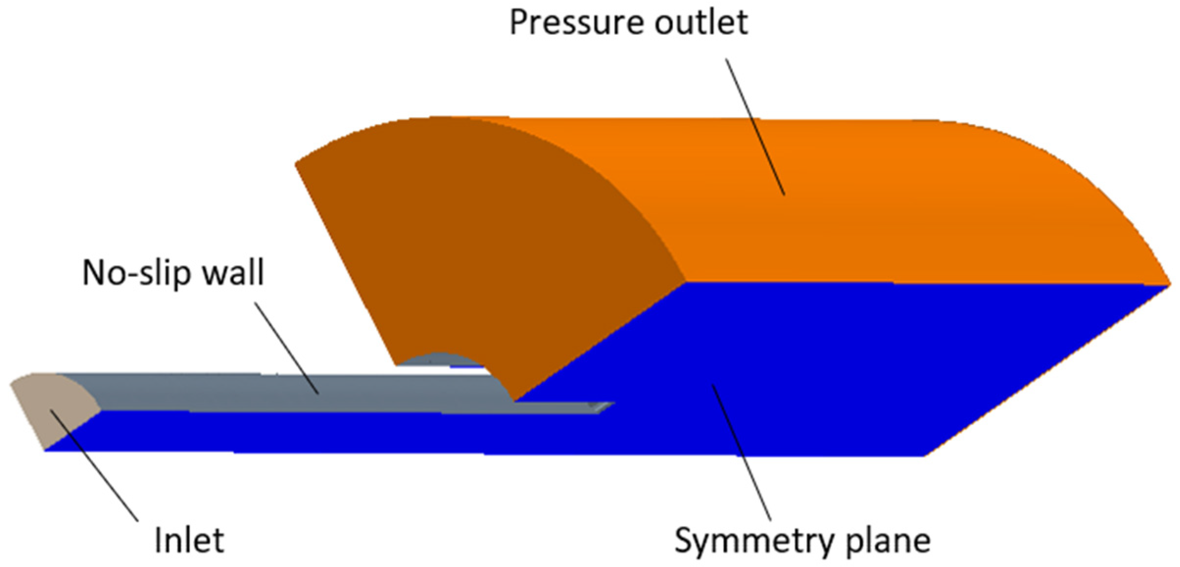 Hydrogen 05 00002 g002