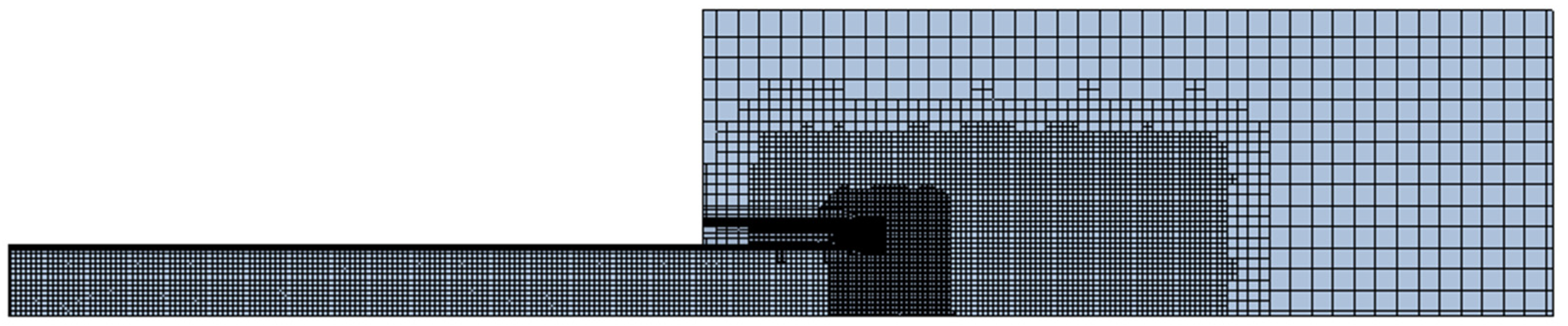 Hydrogen 05 00002 g003