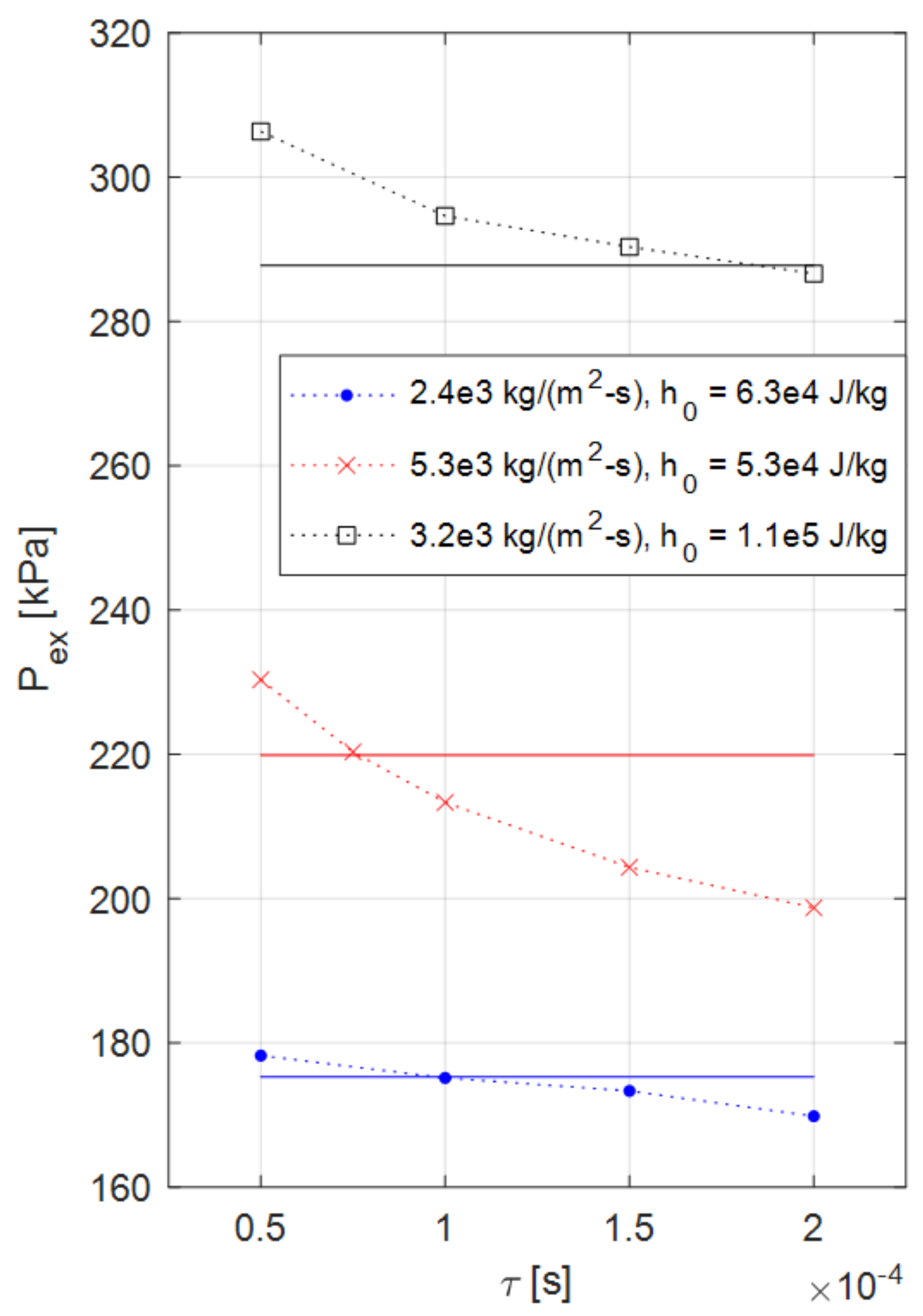 Hydrogen 05 00002 g004
