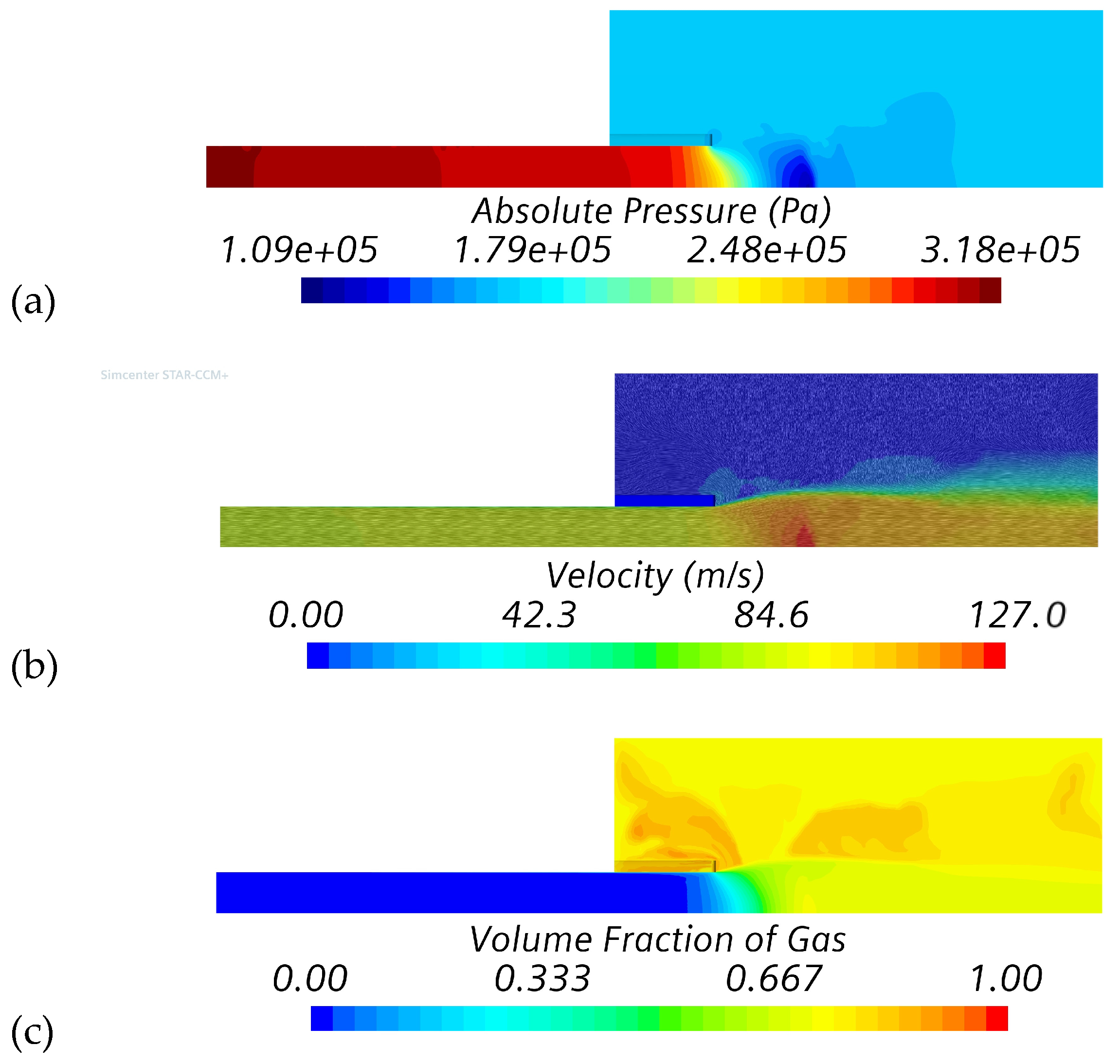 Hydrogen 05 00002 g005