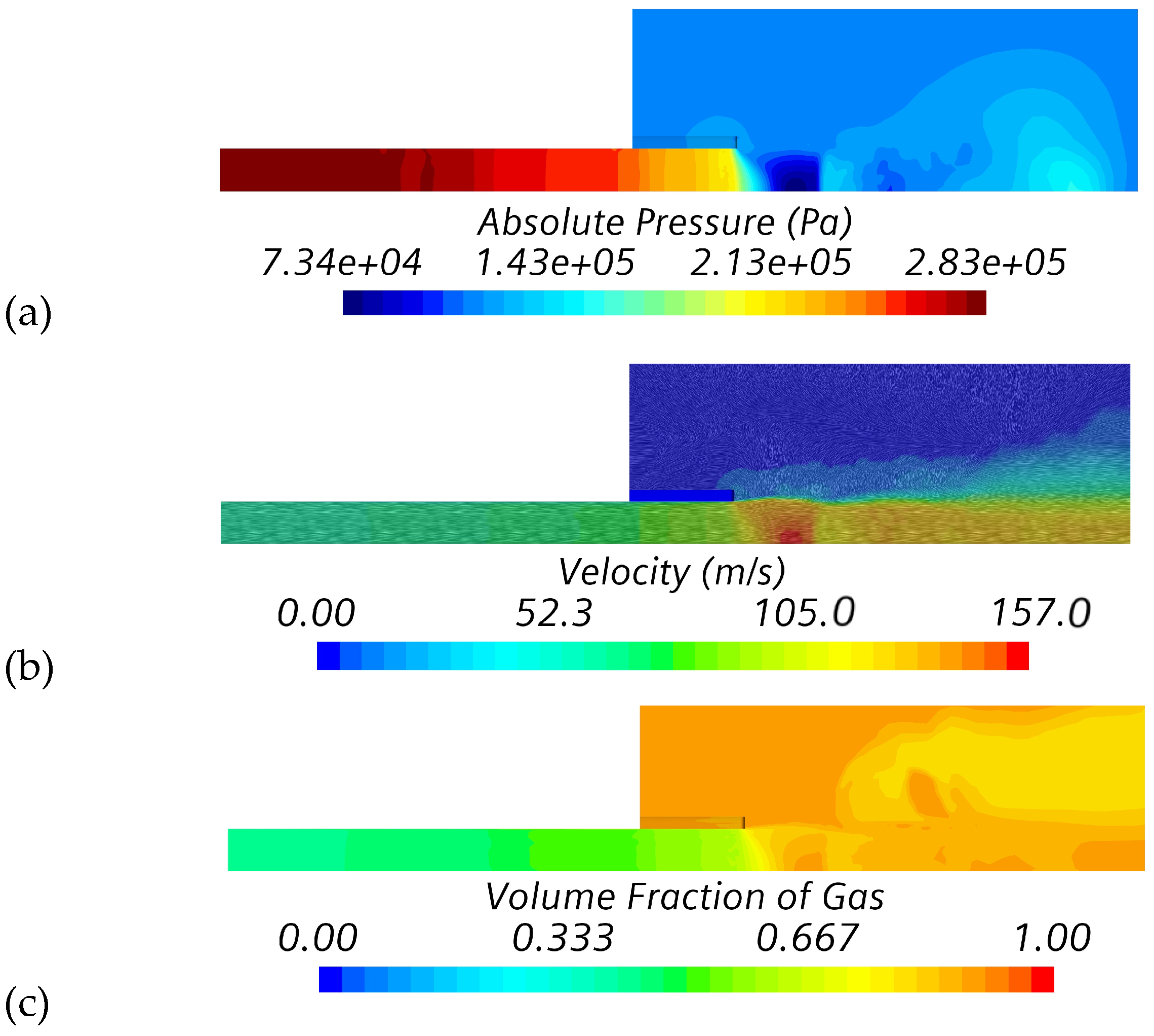 Hydrogen 05 00002 g006