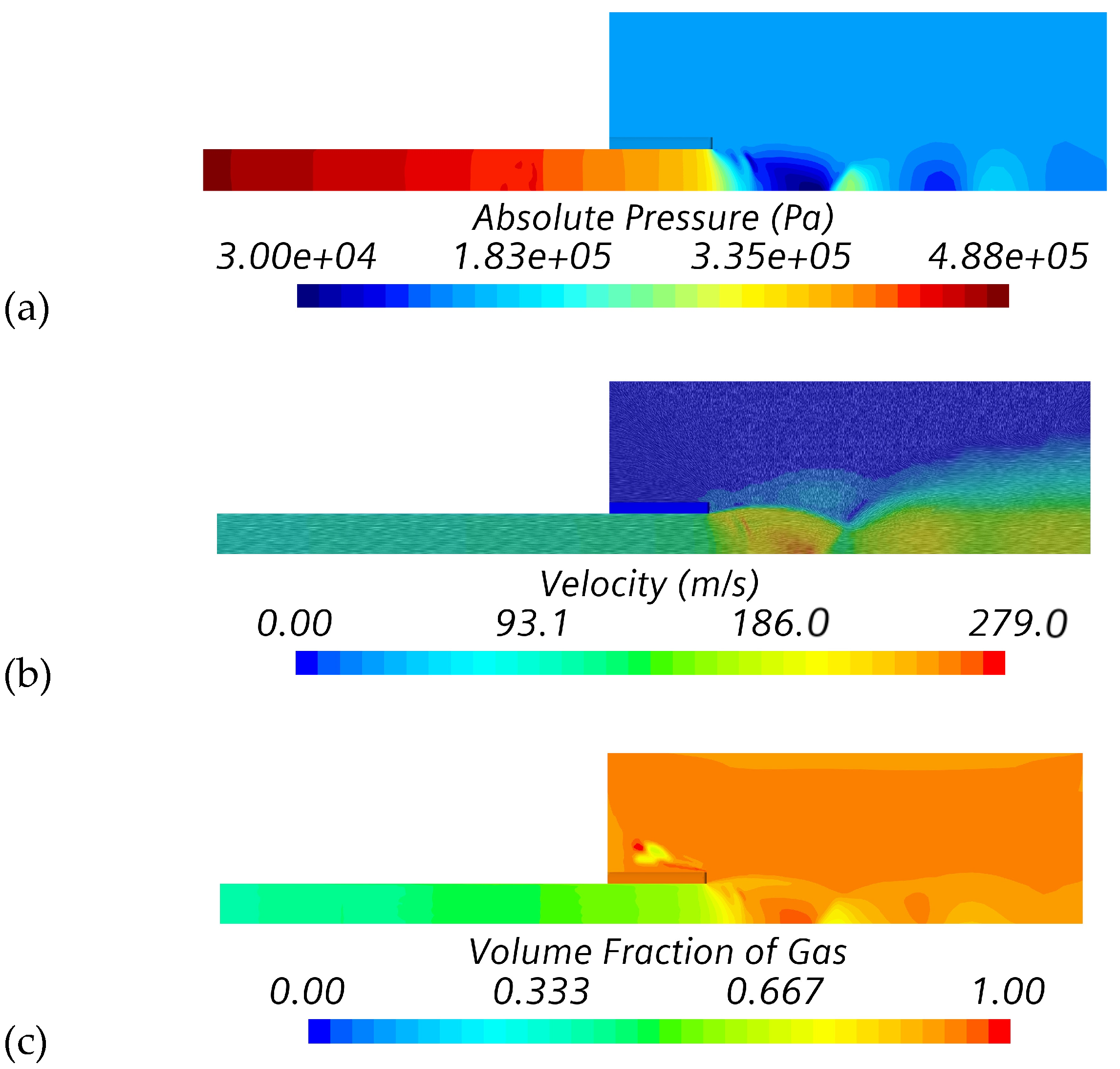 Hydrogen 05 00002 g007