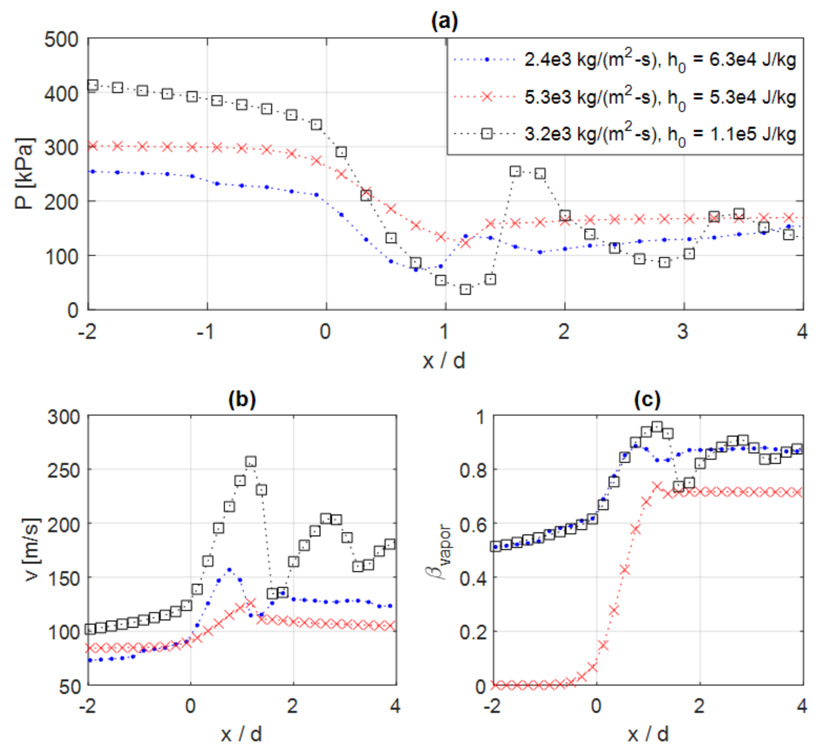 Hydrogen 05 00002 g008