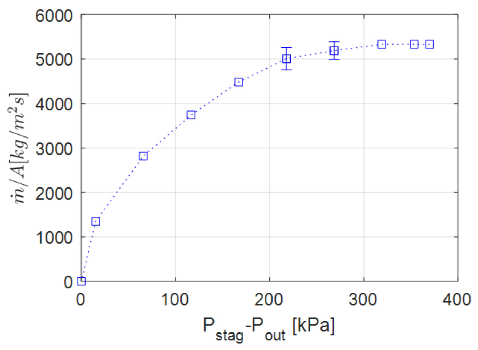 Hydrogen 05 00002 g009