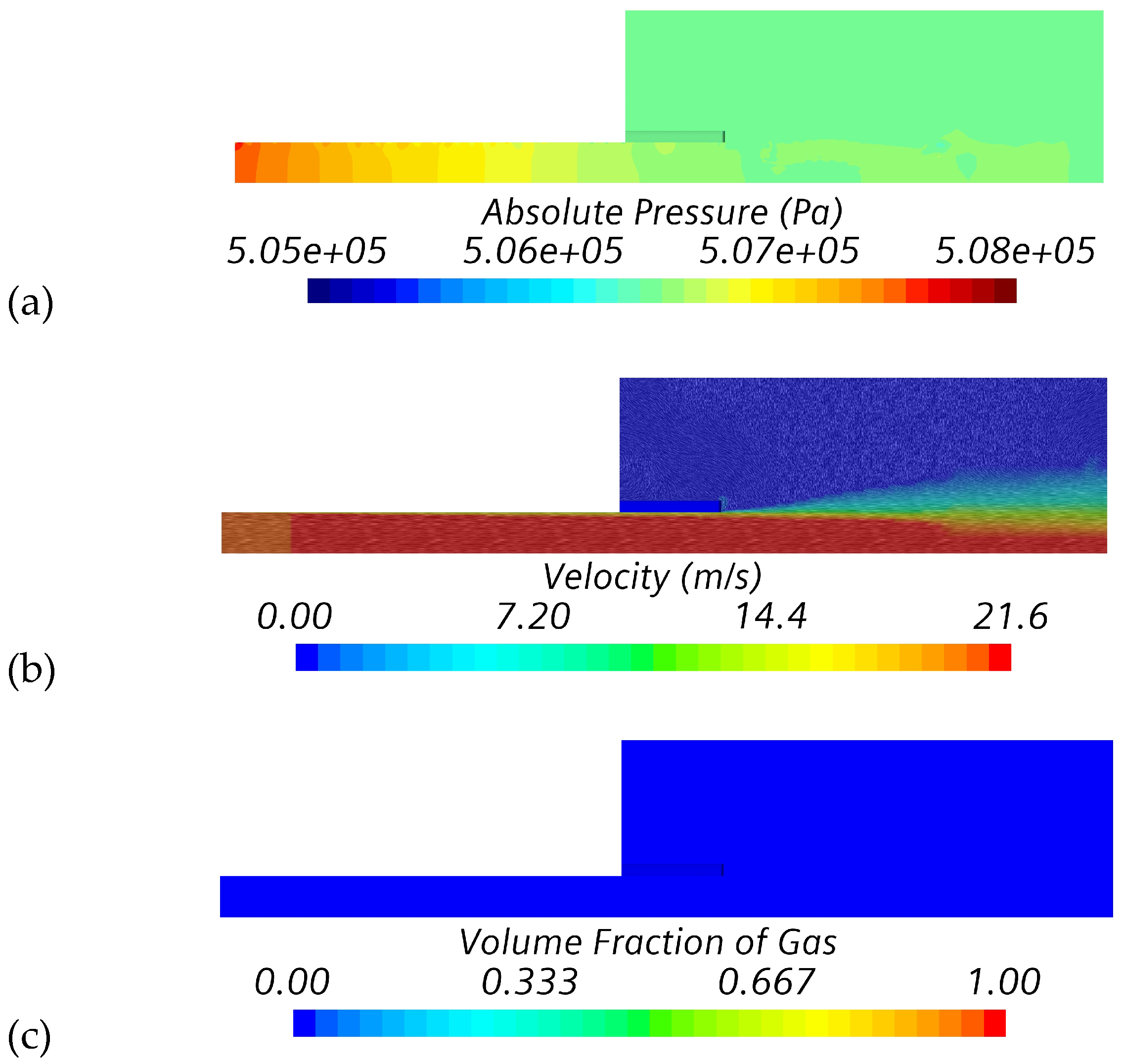 Hydrogen 05 00002 g010