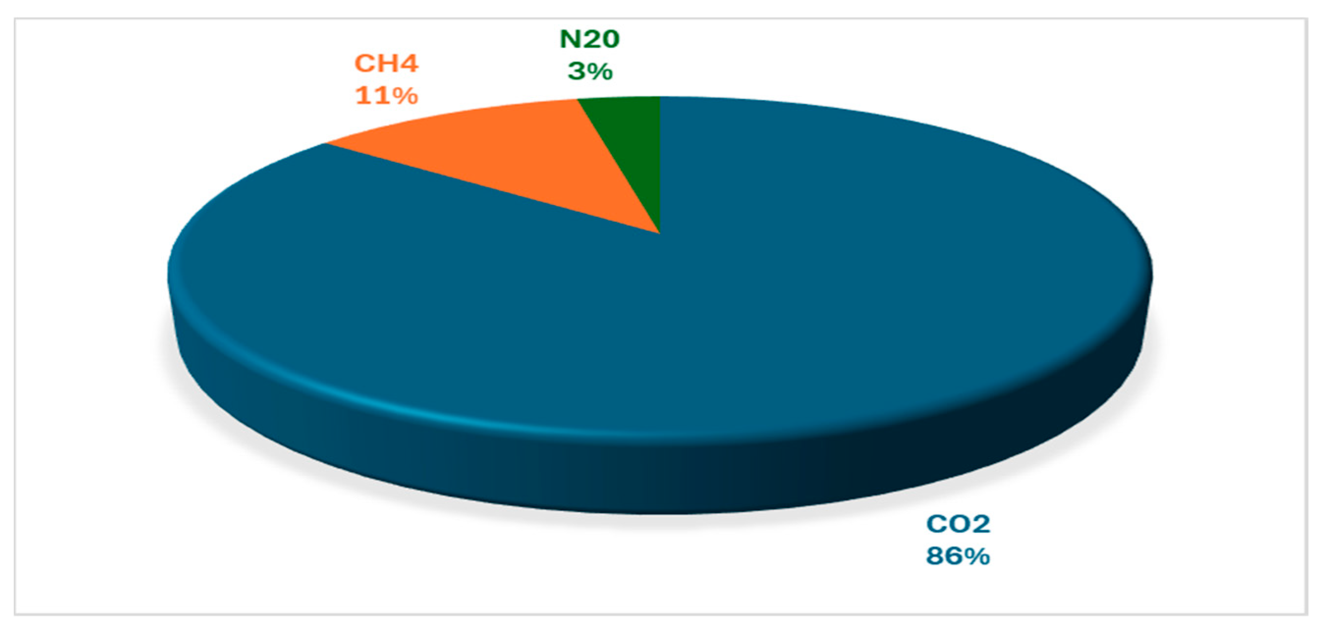 Hydrogen 05 00020 g006