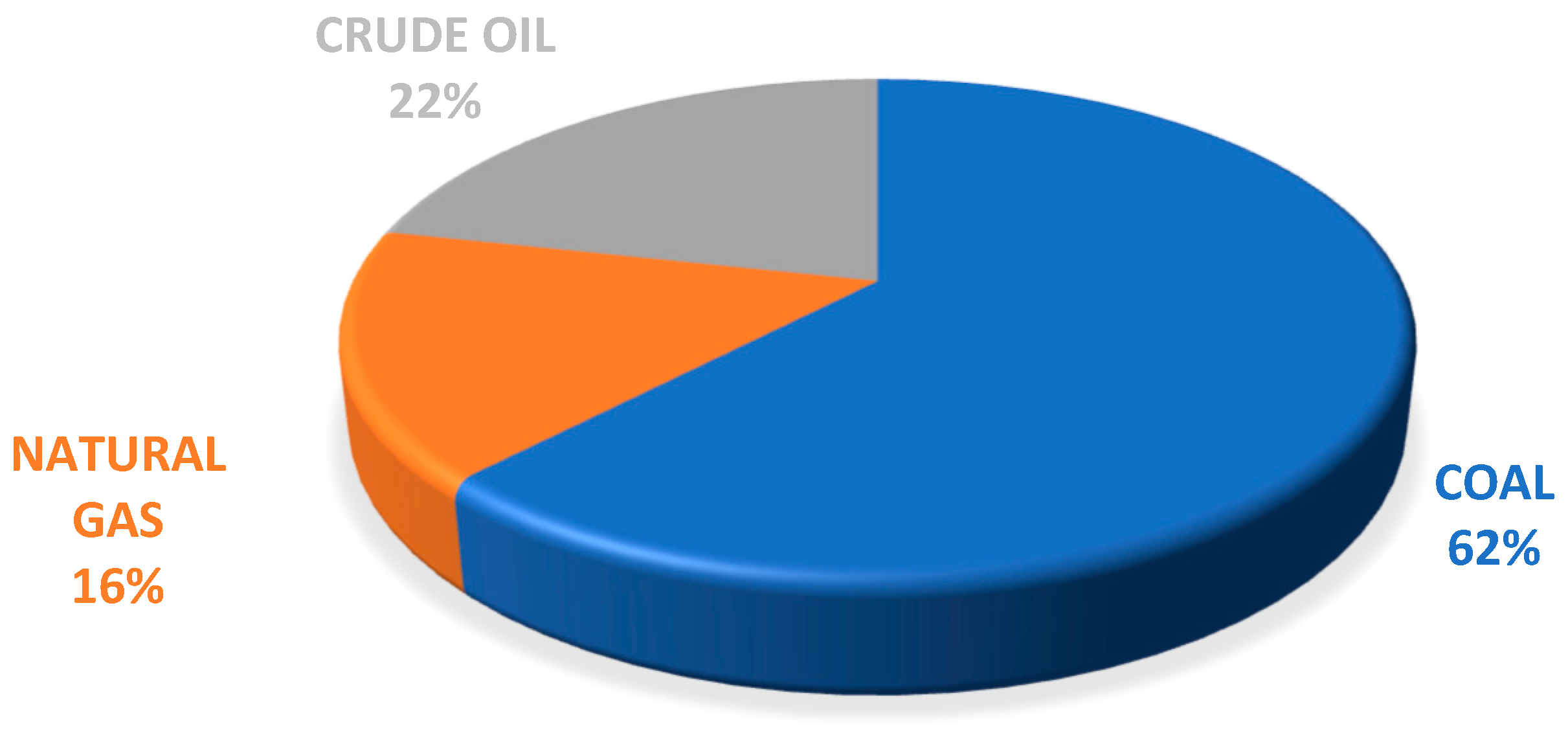 Hydrogen 05 00020 g007