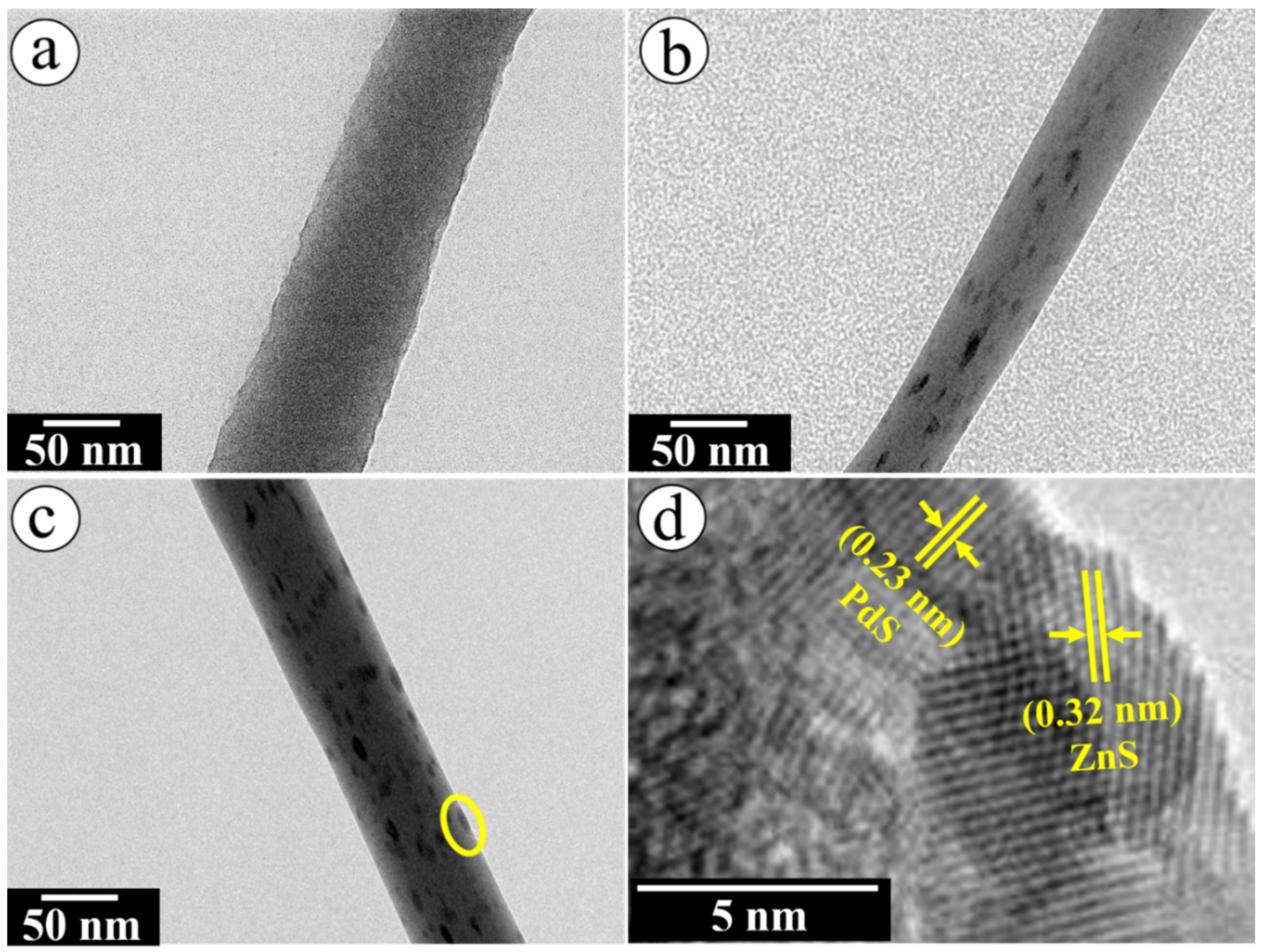 Hydrogen 05 00023 g006 Hydrogen 05 00023 g006