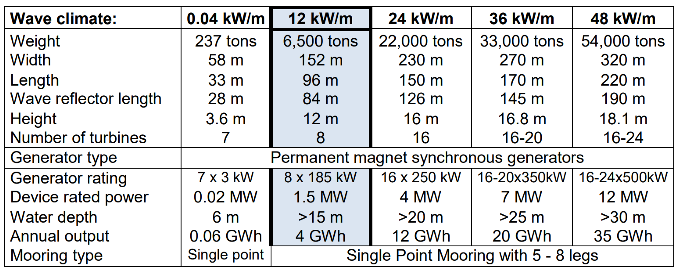 Hydrogen 05 00028 g002