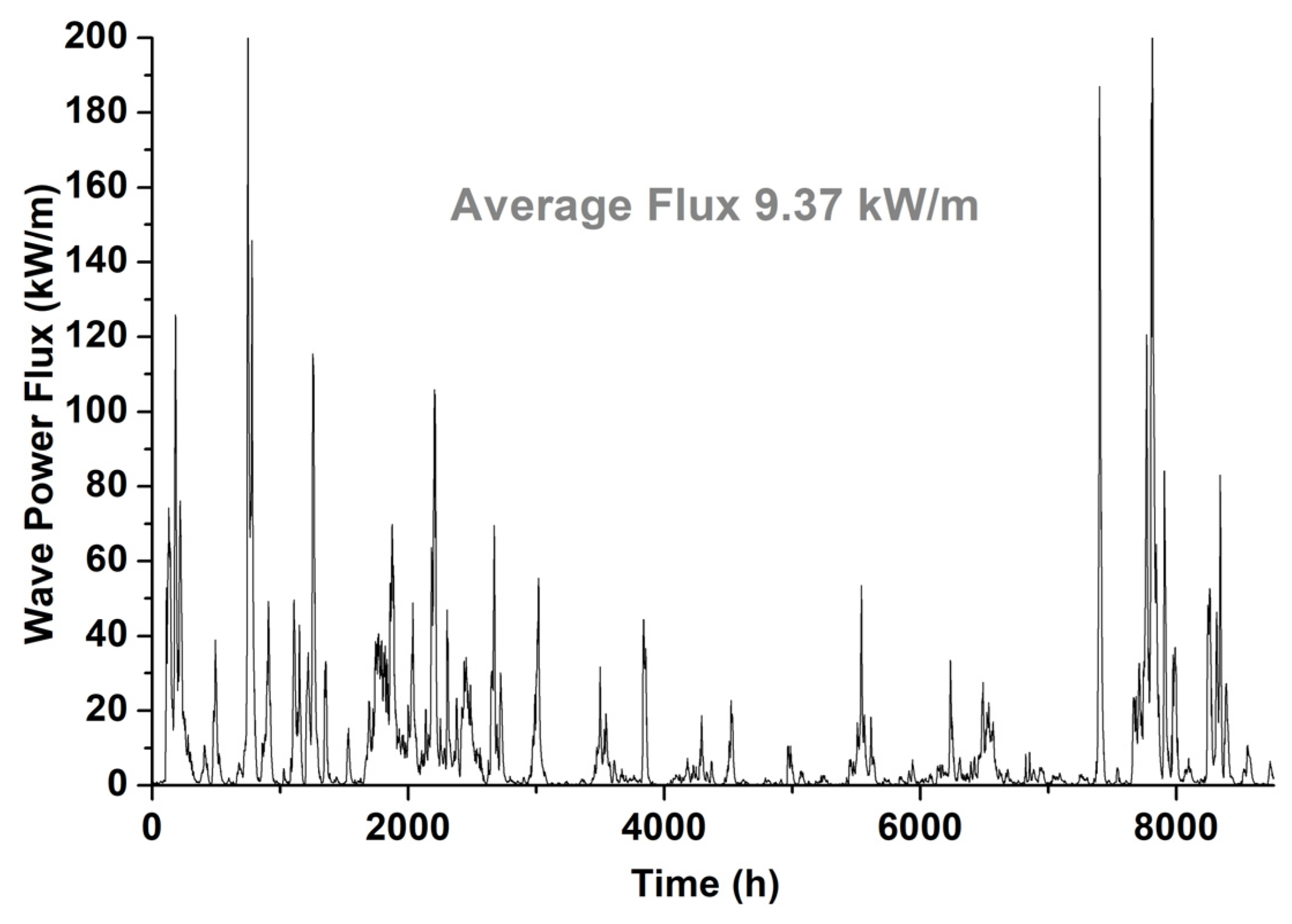 Hydrogen 05 00028 g009