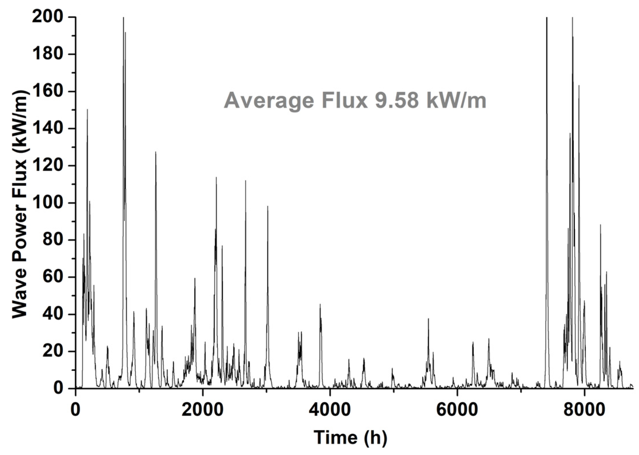 Hydrogen 05 00028 g010