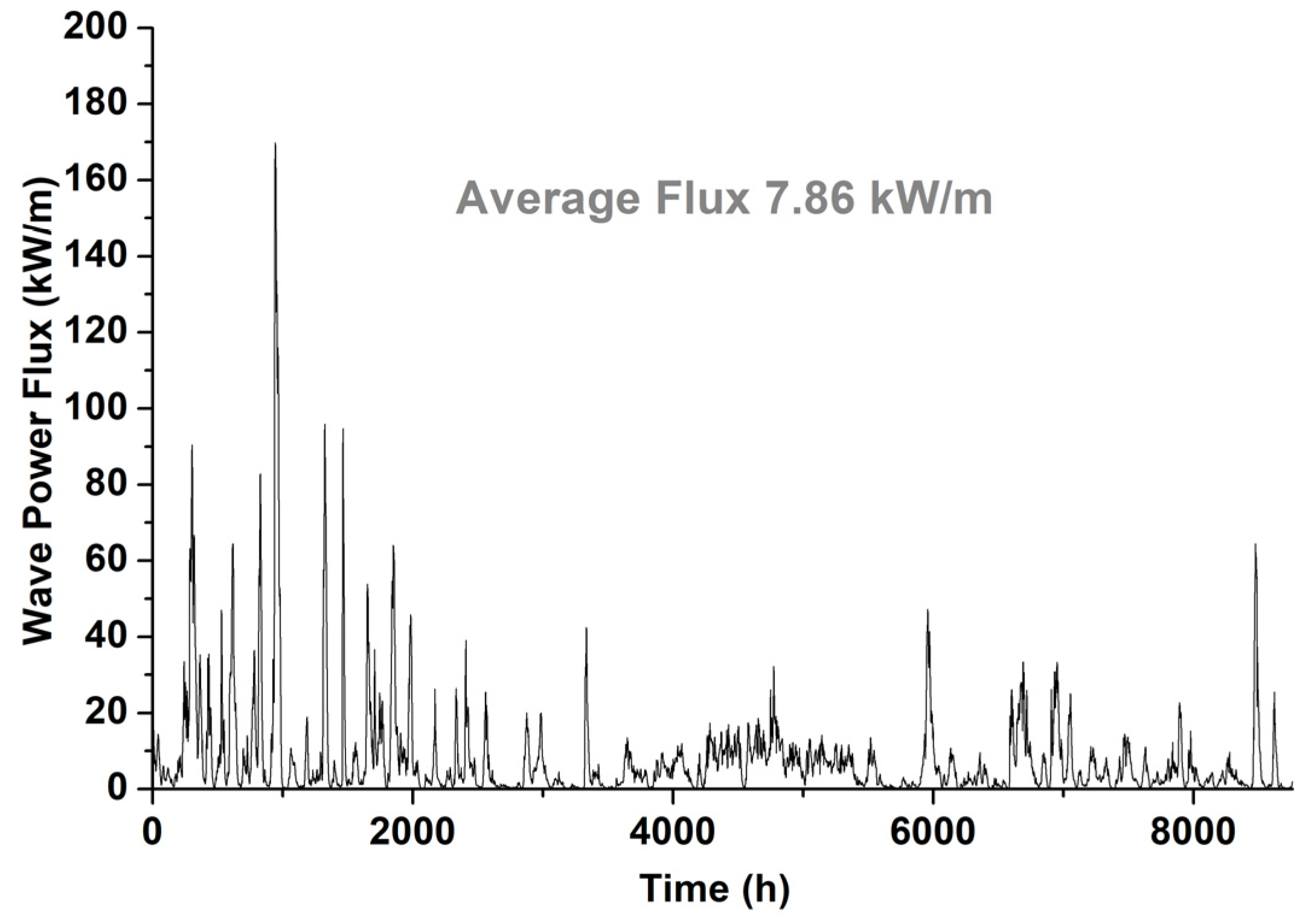 Hydrogen 05 00028 g012