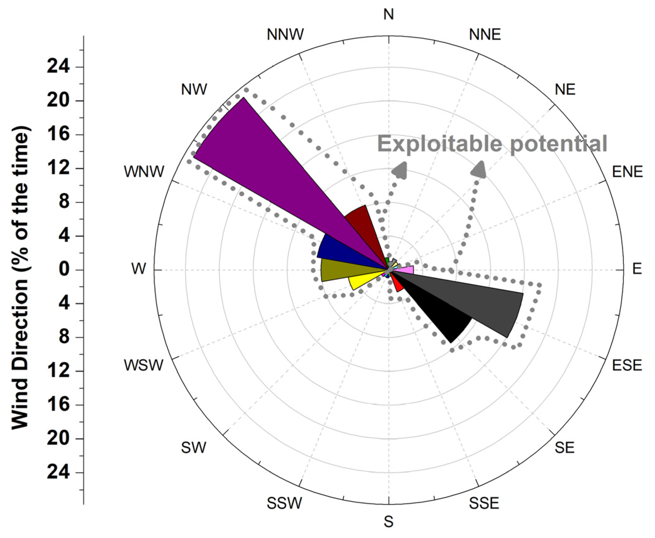 Hydrogen 05 00028 g013
