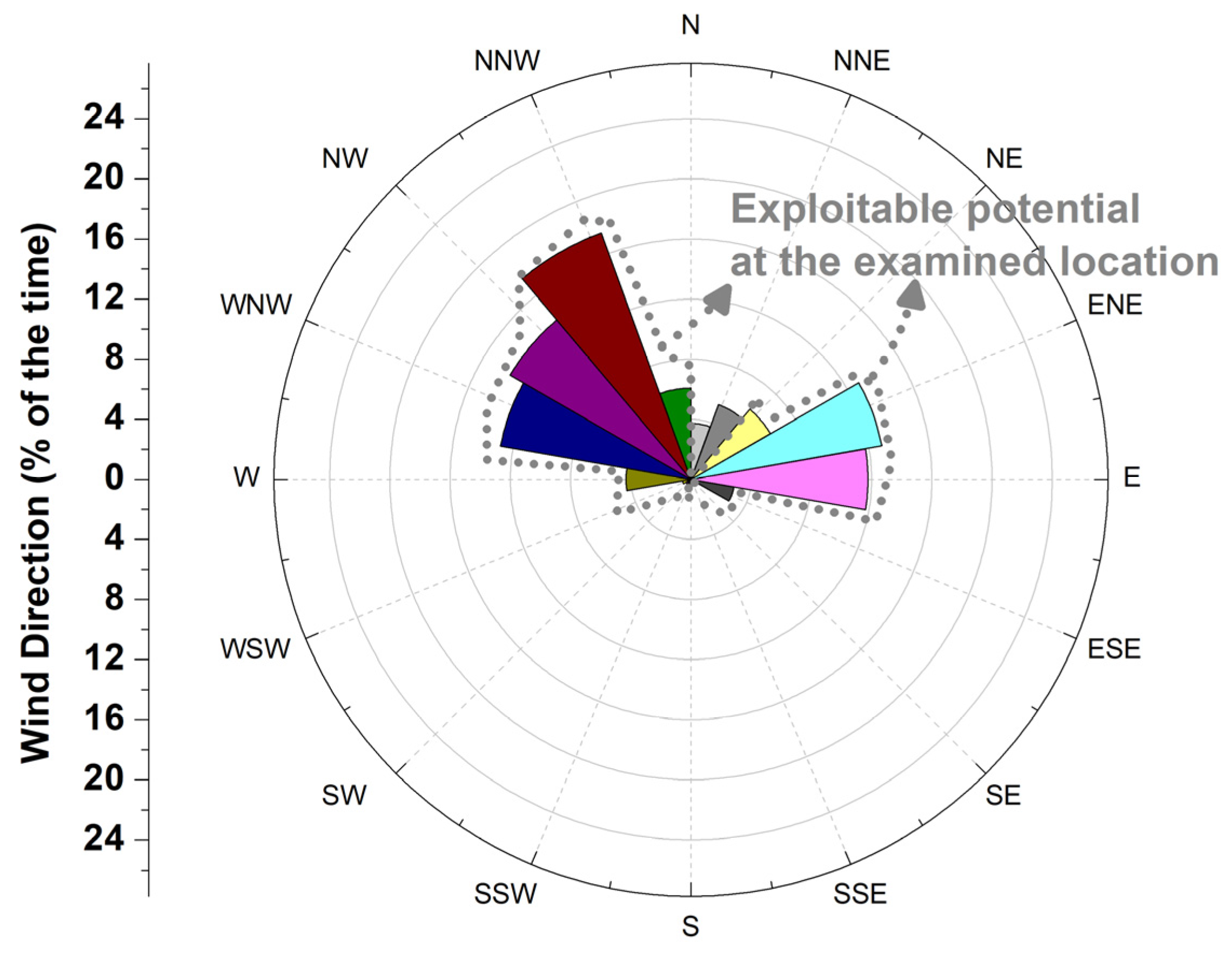 Hydrogen 05 00028 g014