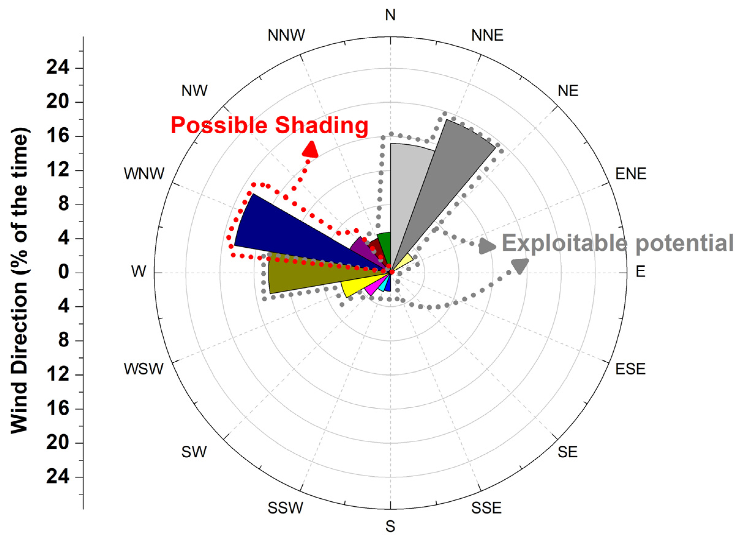 Hydrogen 05 00028 g015