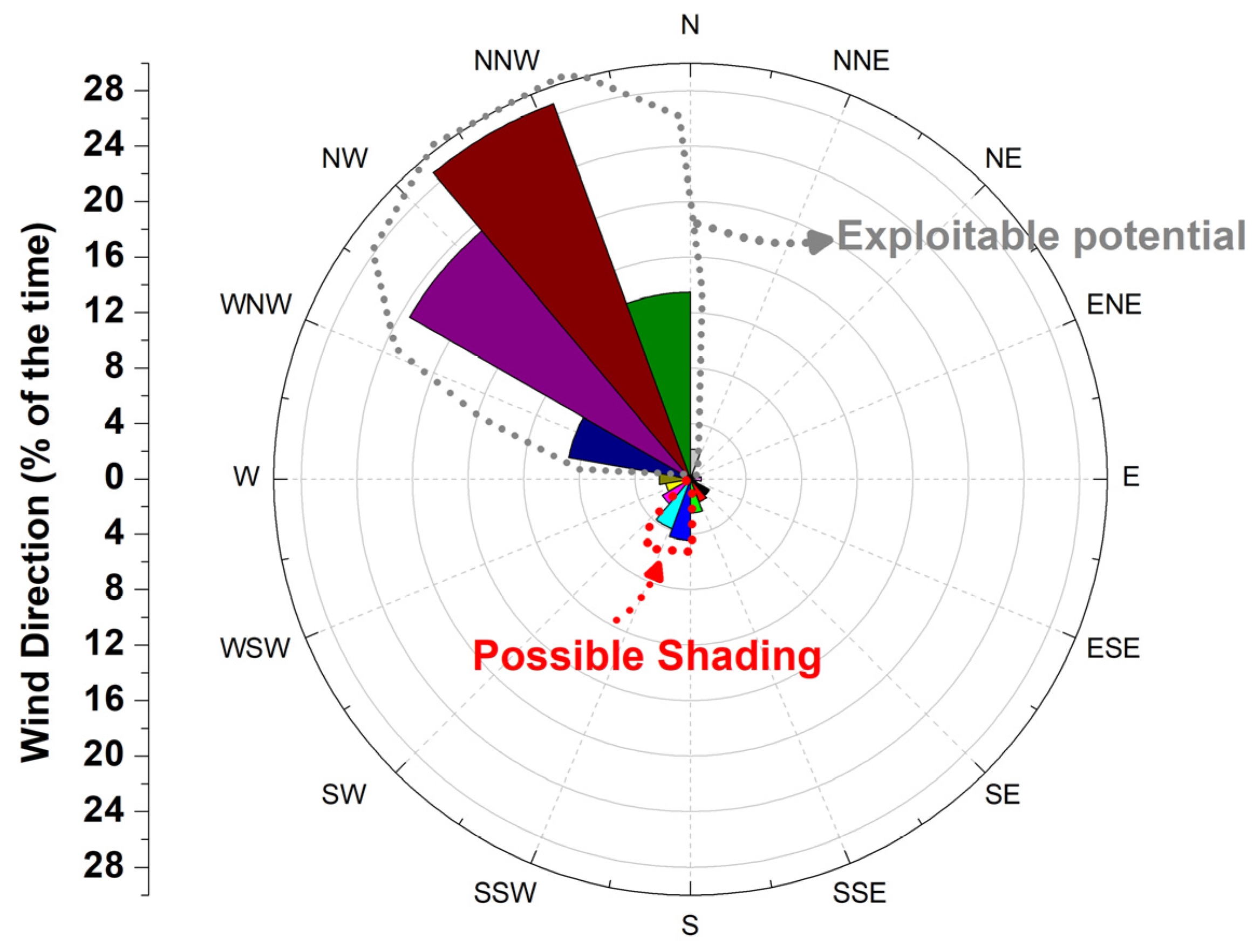 Hydrogen 05 00028 g016