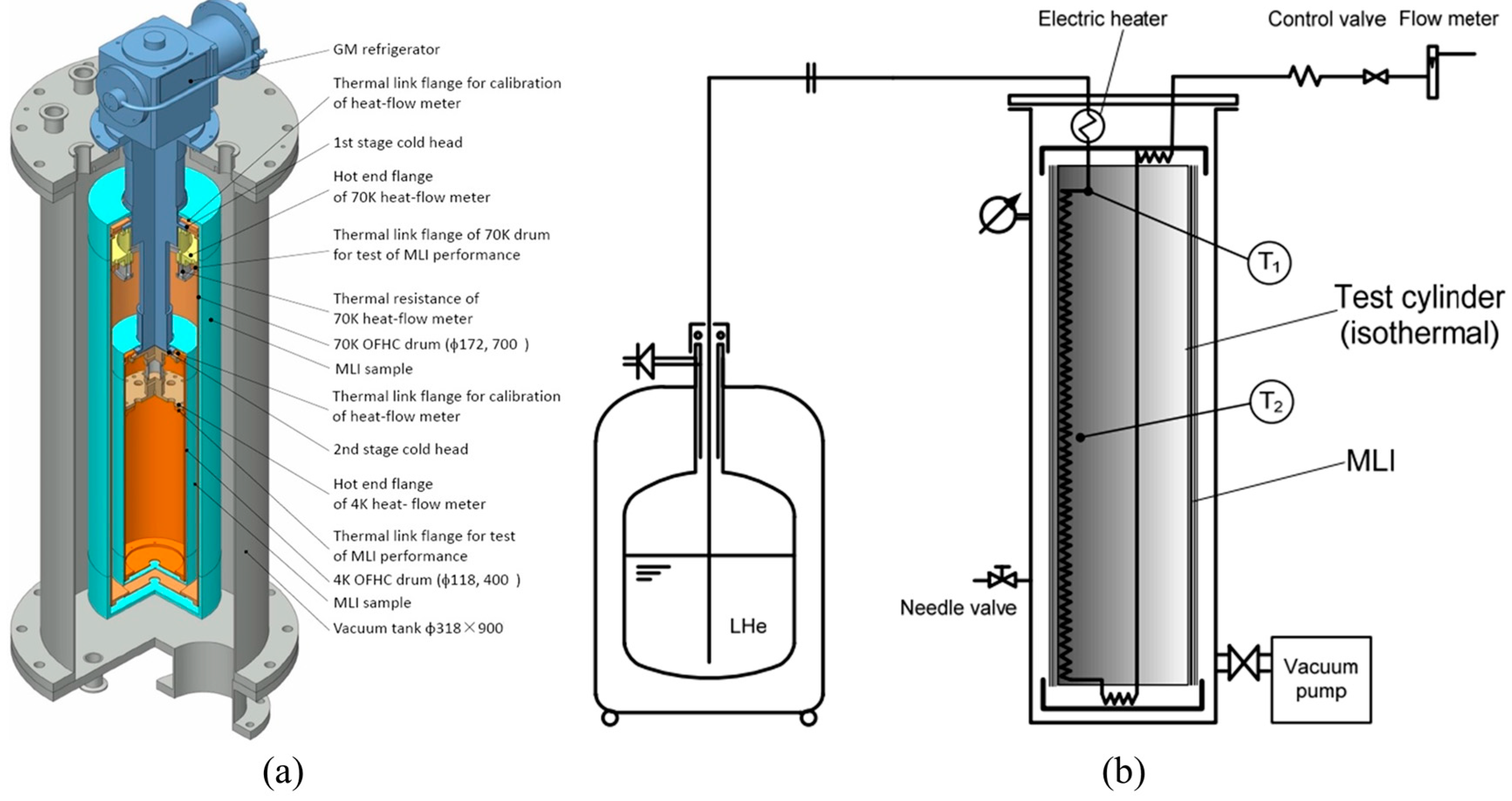 Hydrogen 05 00031 g005 Hydrogen 05 00031 g005