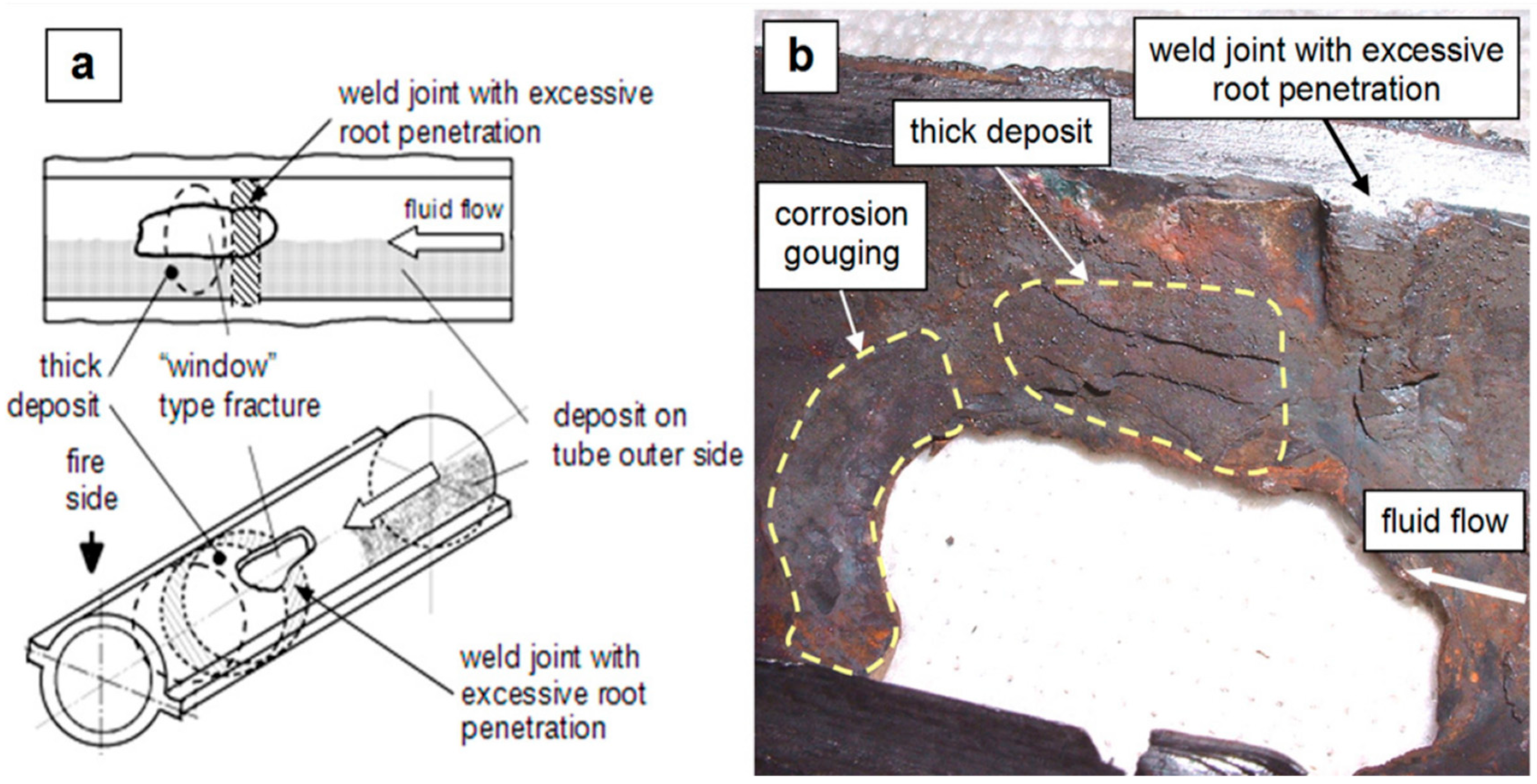 Hydrogen 05 00032 g008