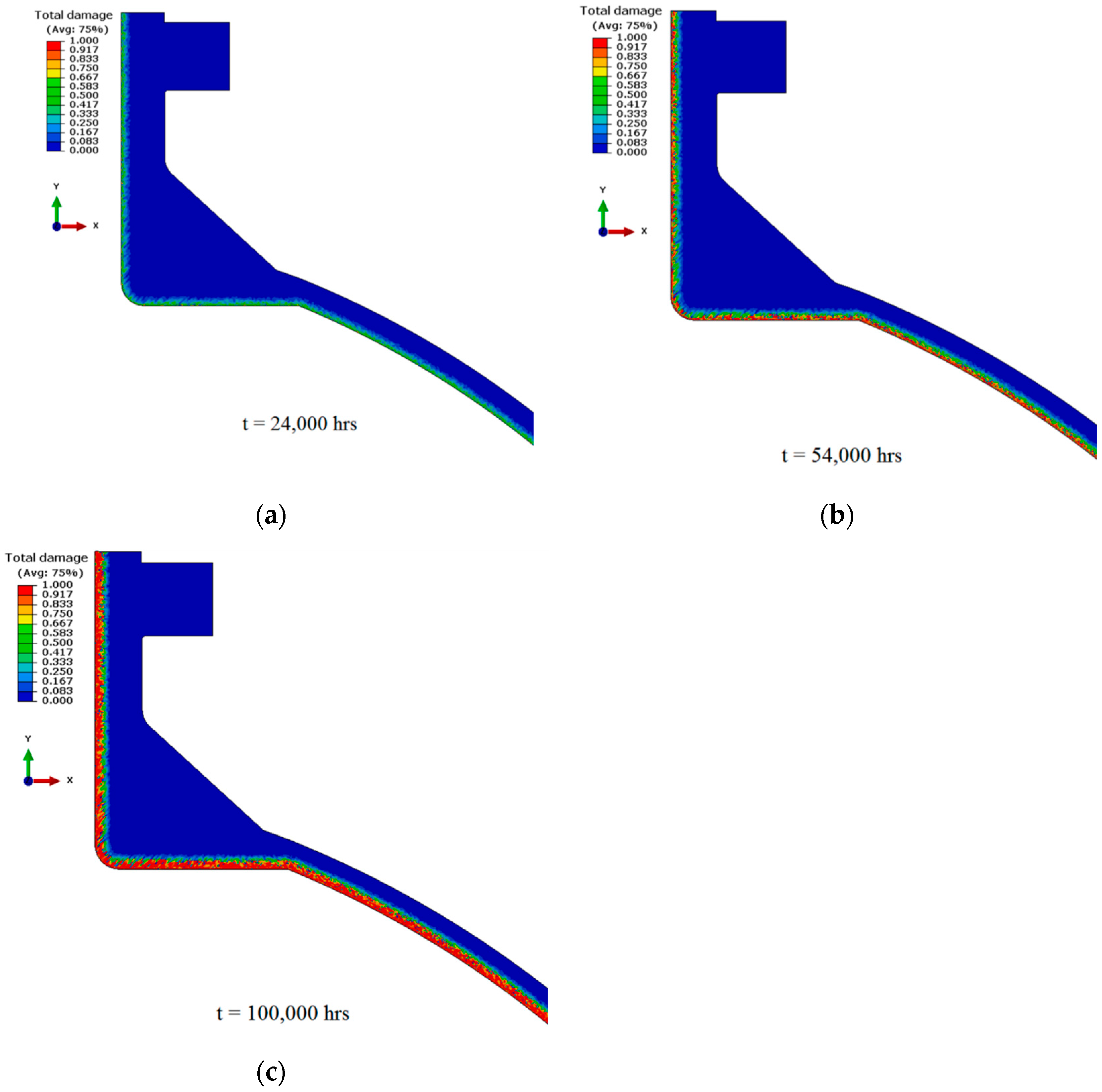 Hydrogen 05 00032 g009