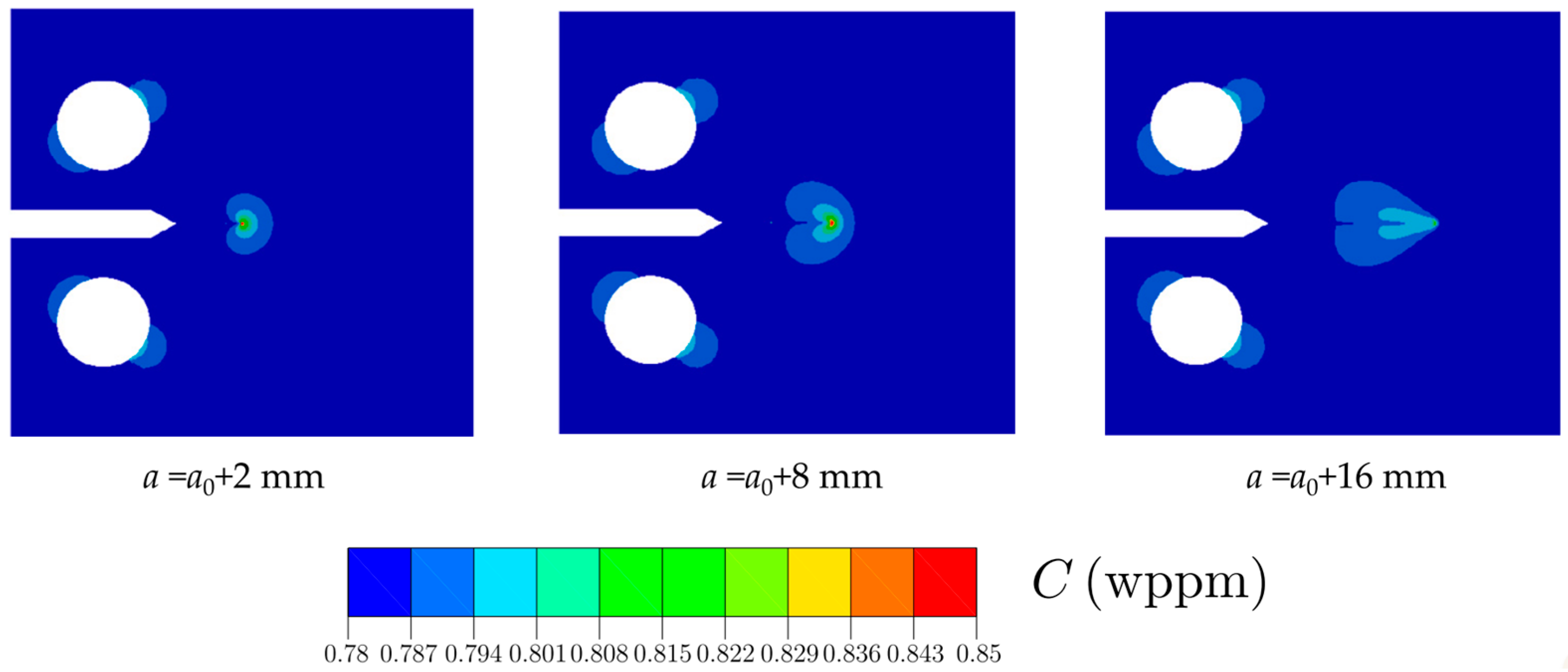 Hydrogen 05 00032 g014