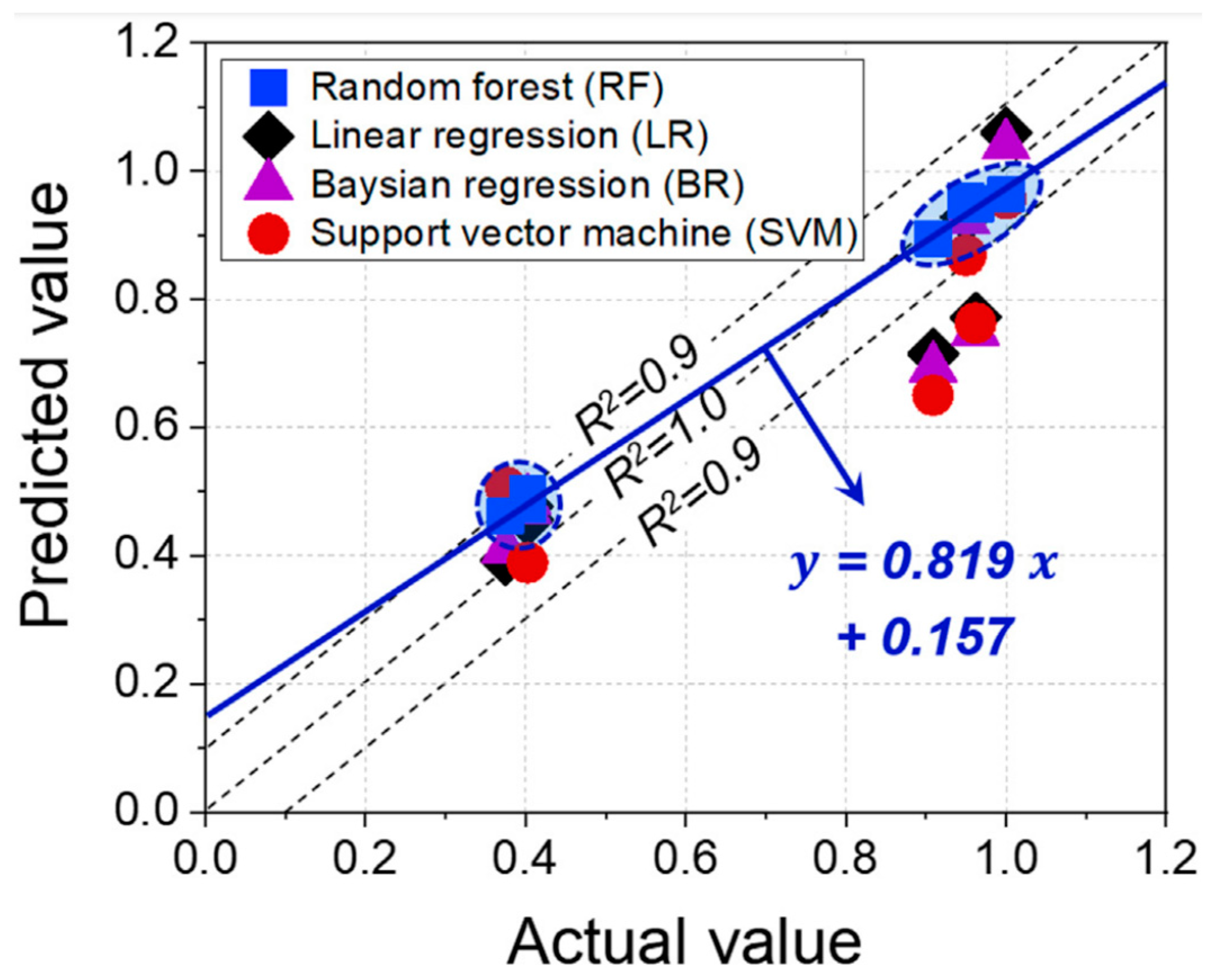 Hydrogen 05 00032 g016