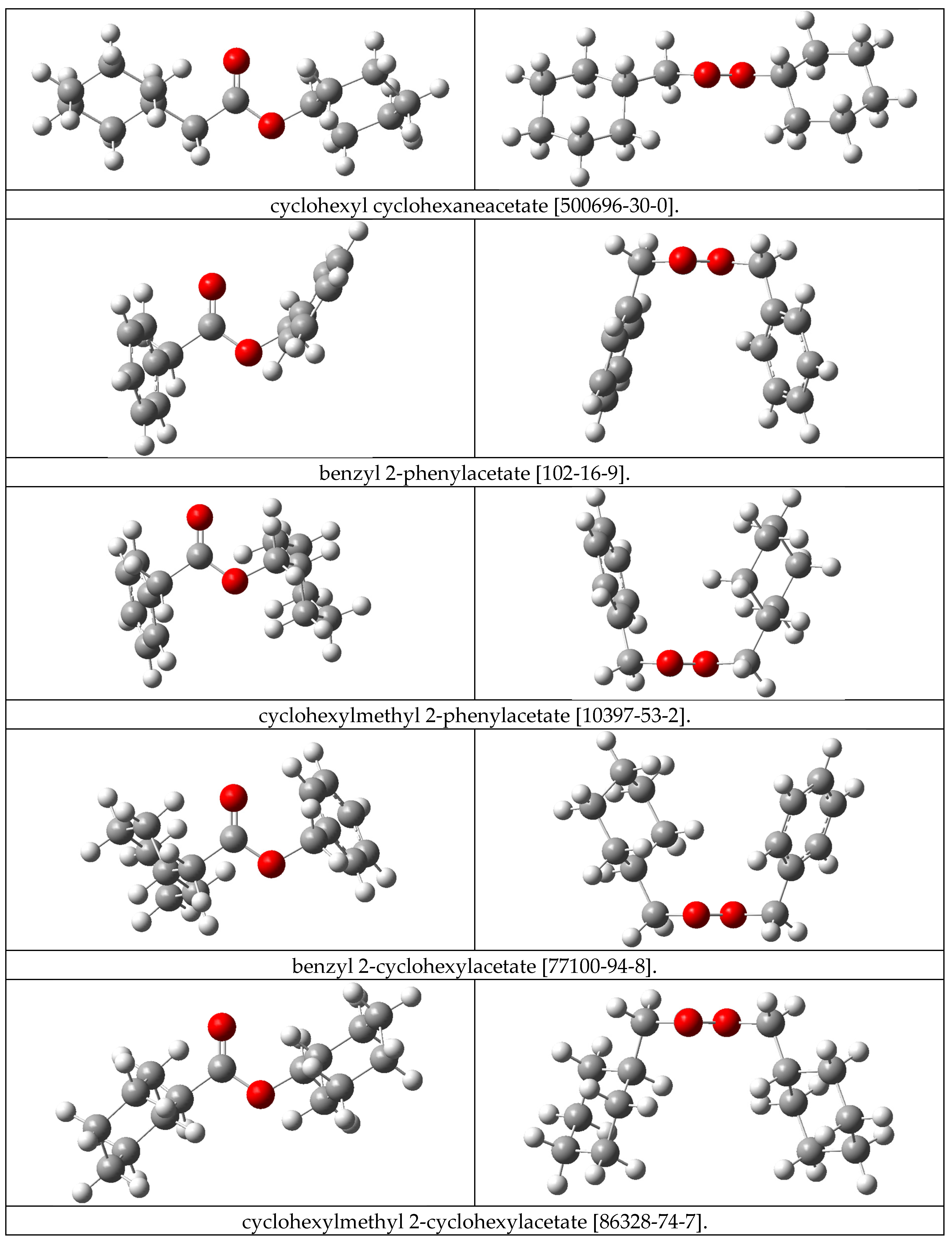Hydrogen 05 00034 g003b