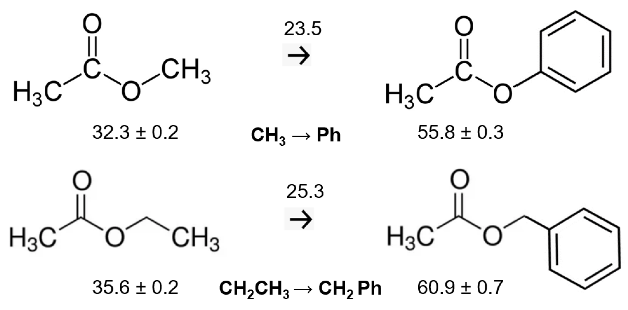Hydrogen 05 00034 g005