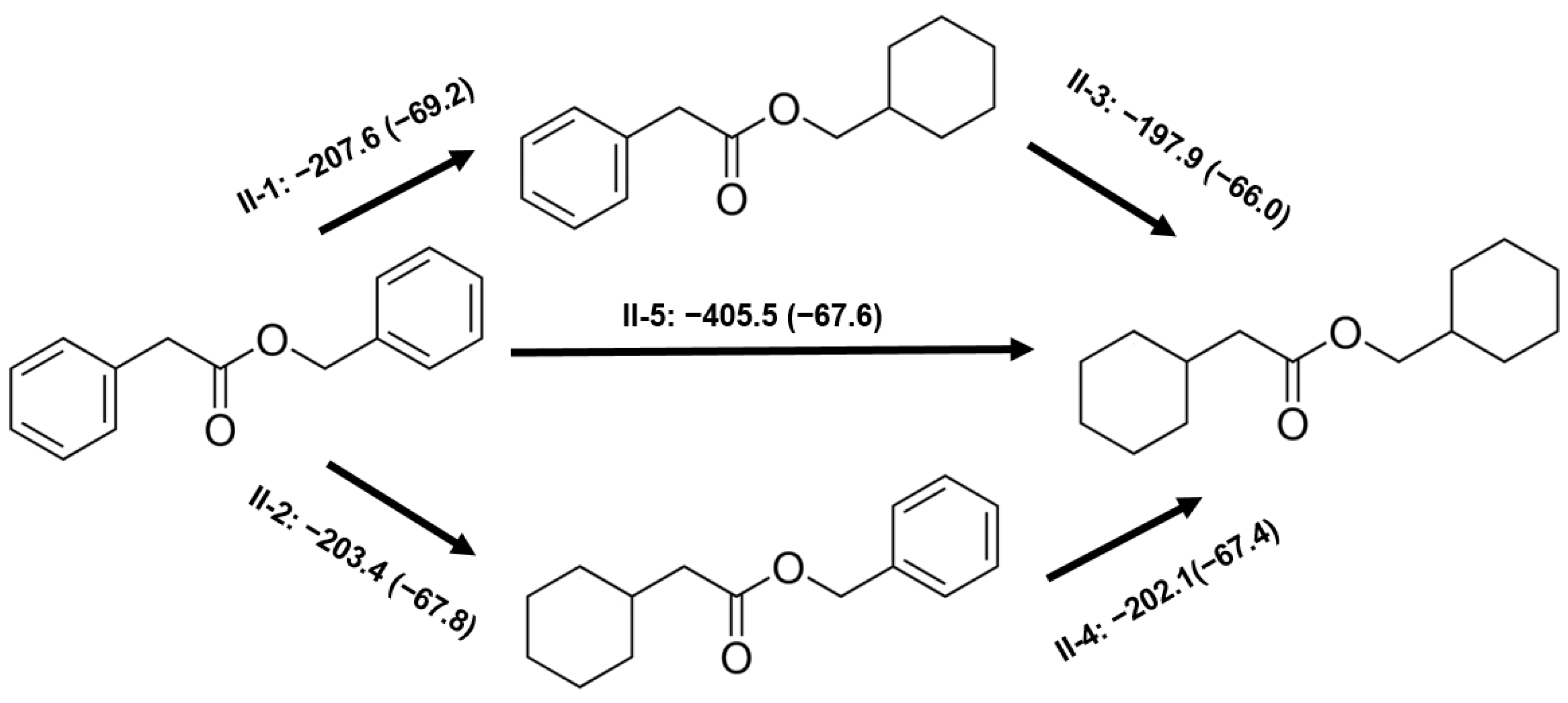 Hydrogen 05 00034 g009