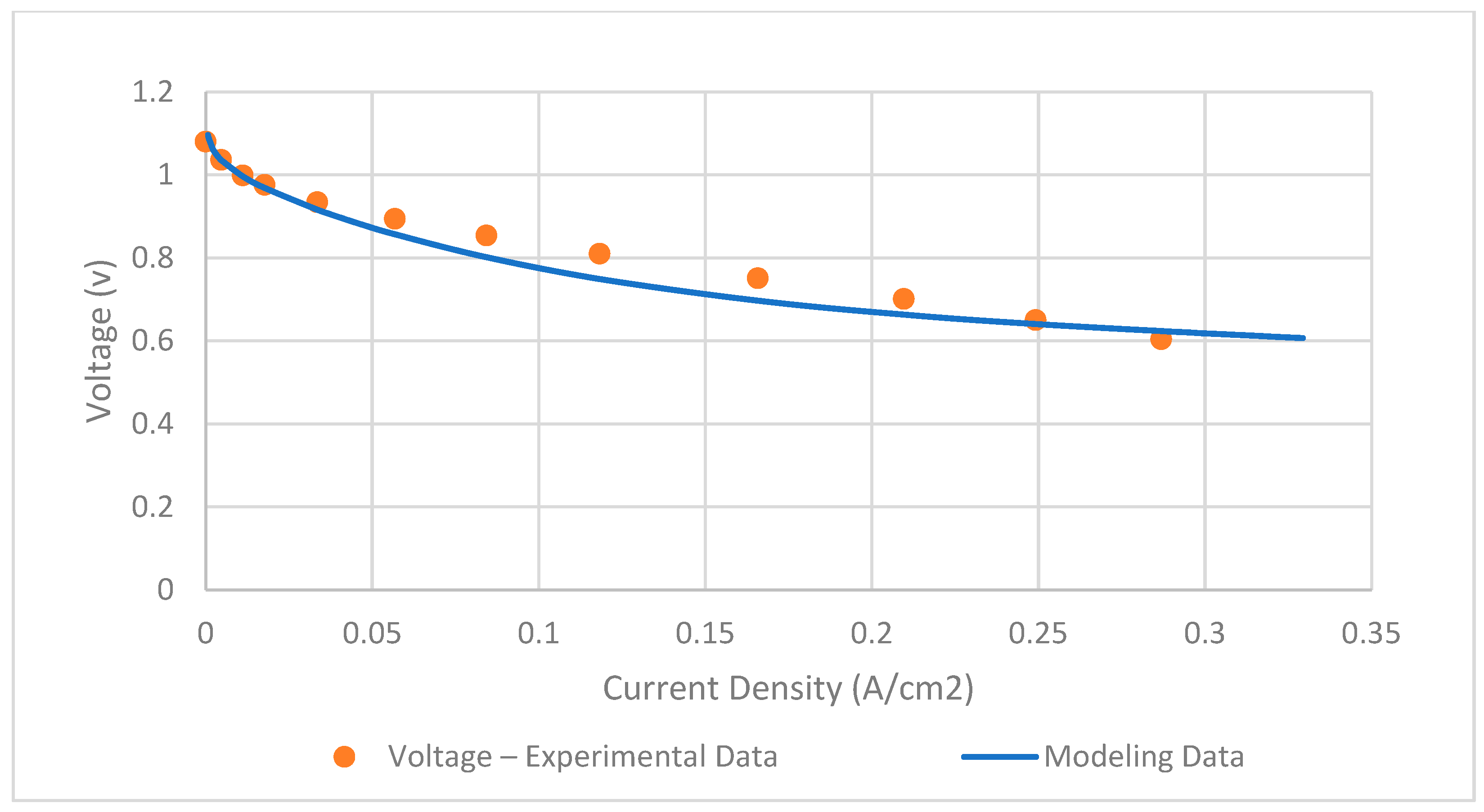 Hydrogen 05 00038 g004