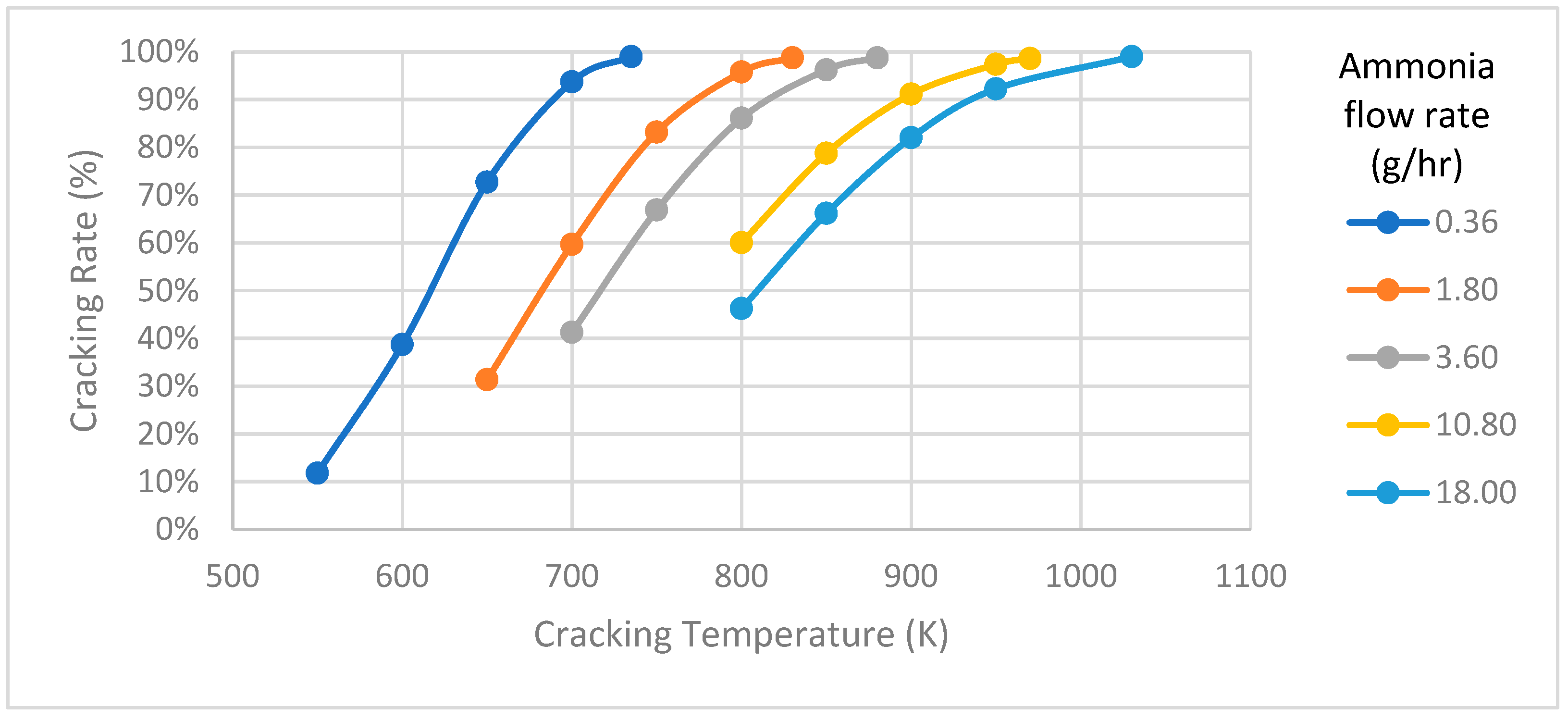 Hydrogen 05 00038 g005