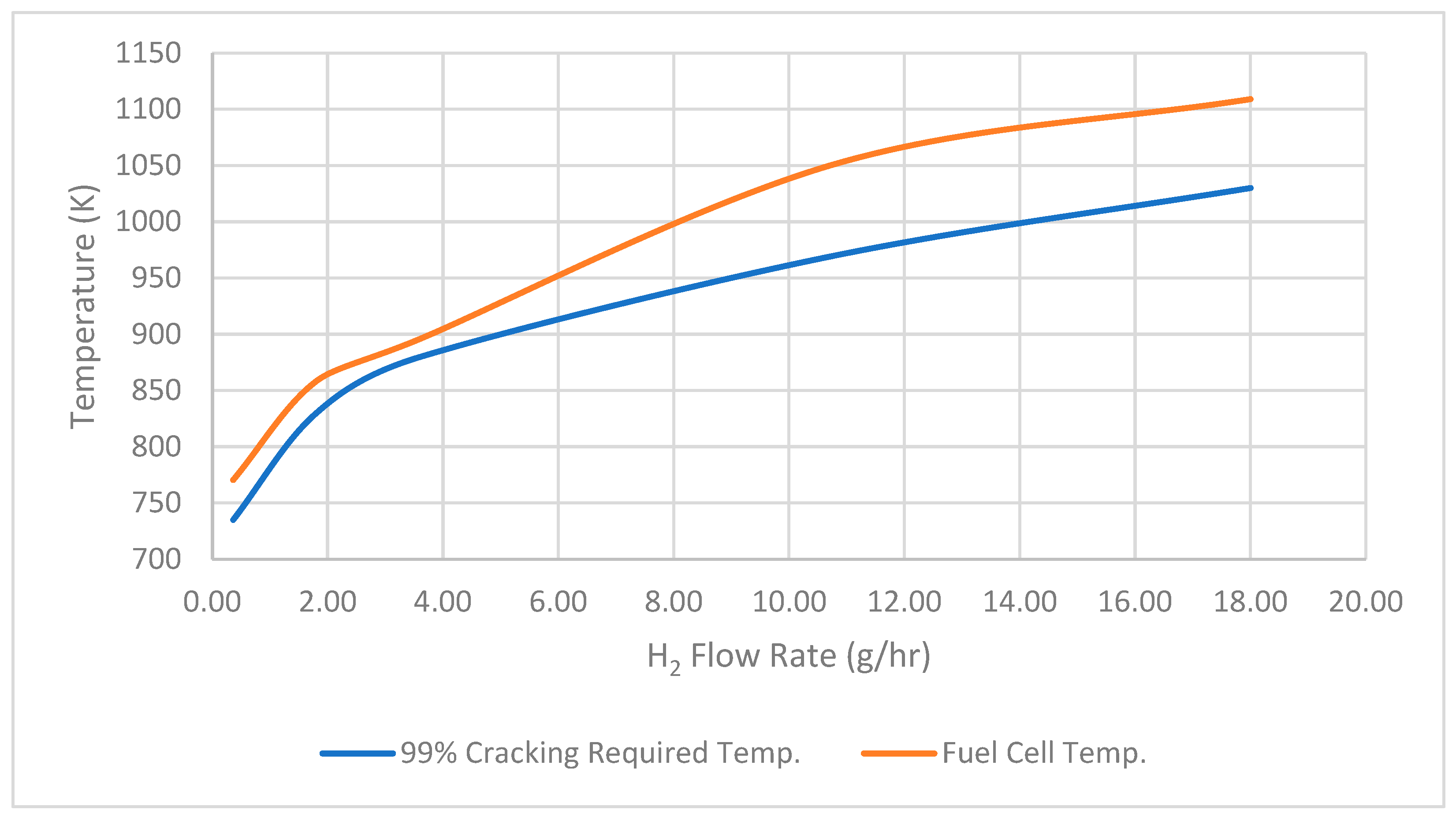 Hydrogen 05 00038 g006