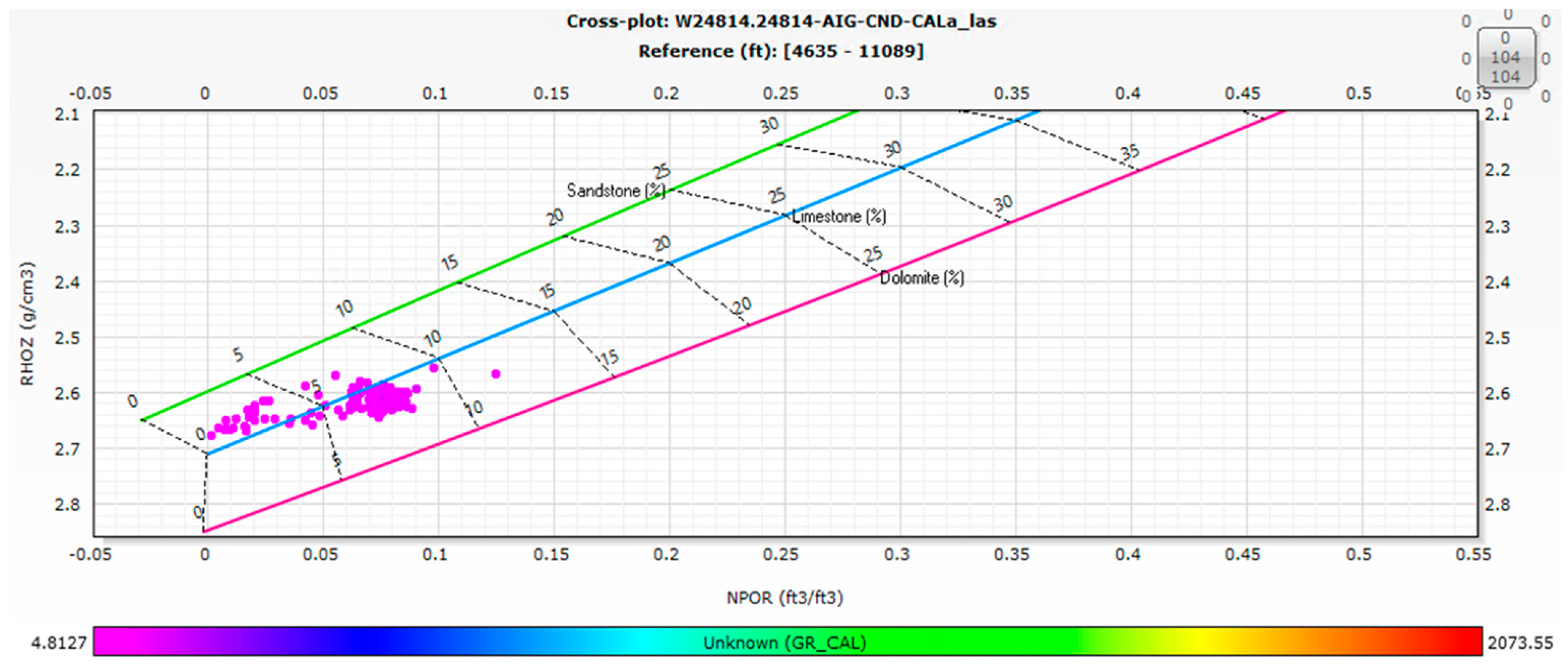 Hydrogen 05 00039 g007
