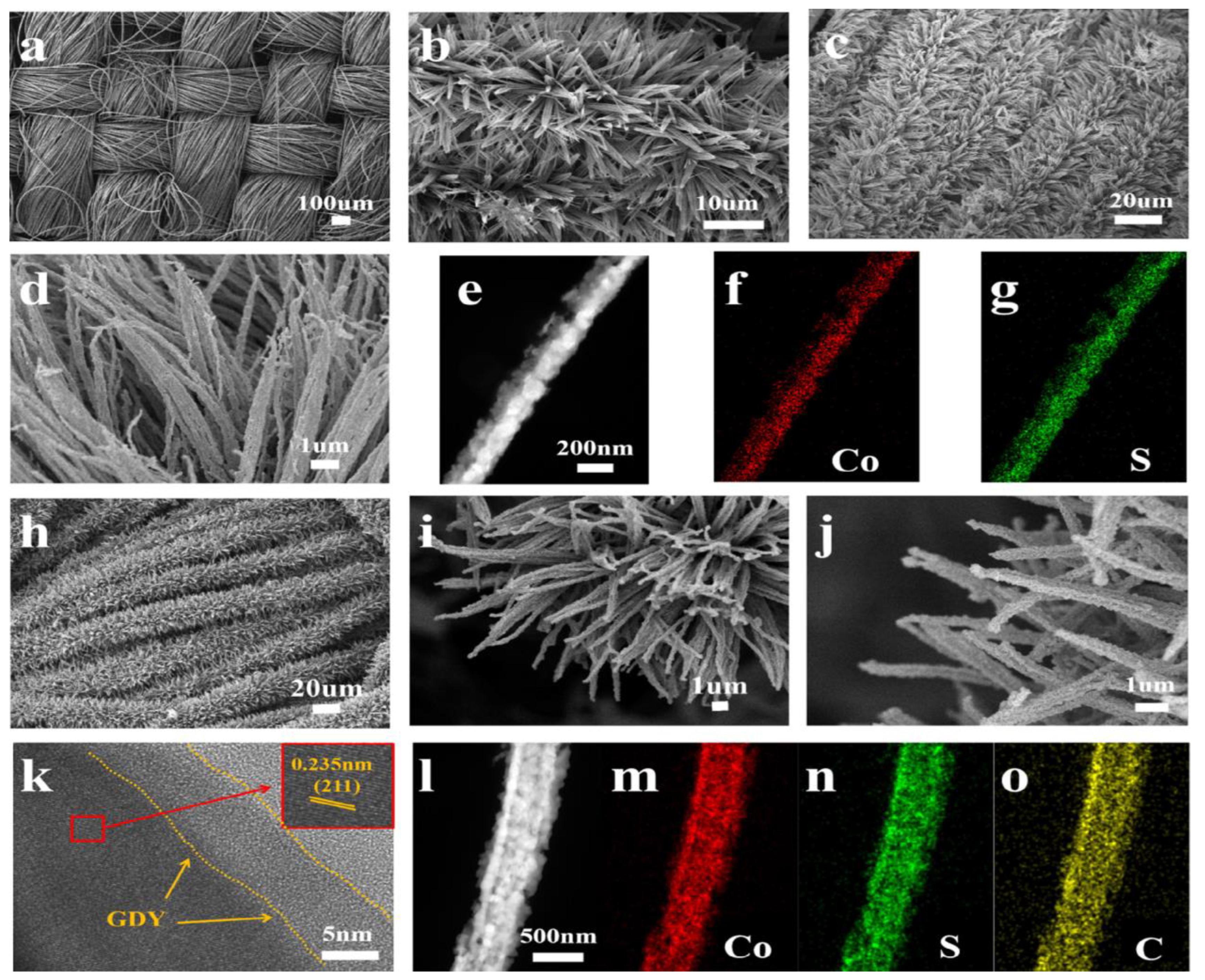 Hydrogen 05 00041 g004