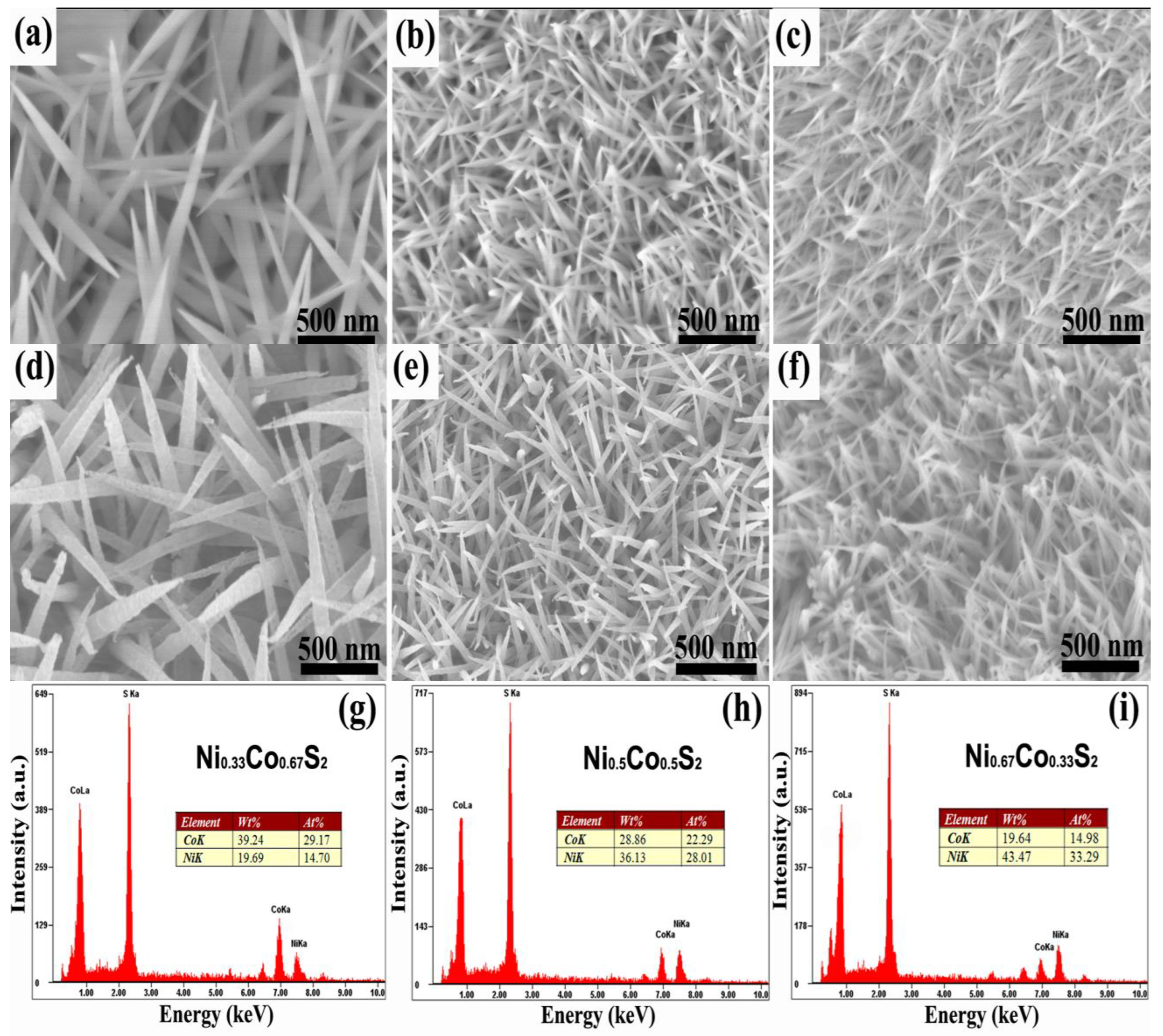 Hydrogen 05 00041 g005