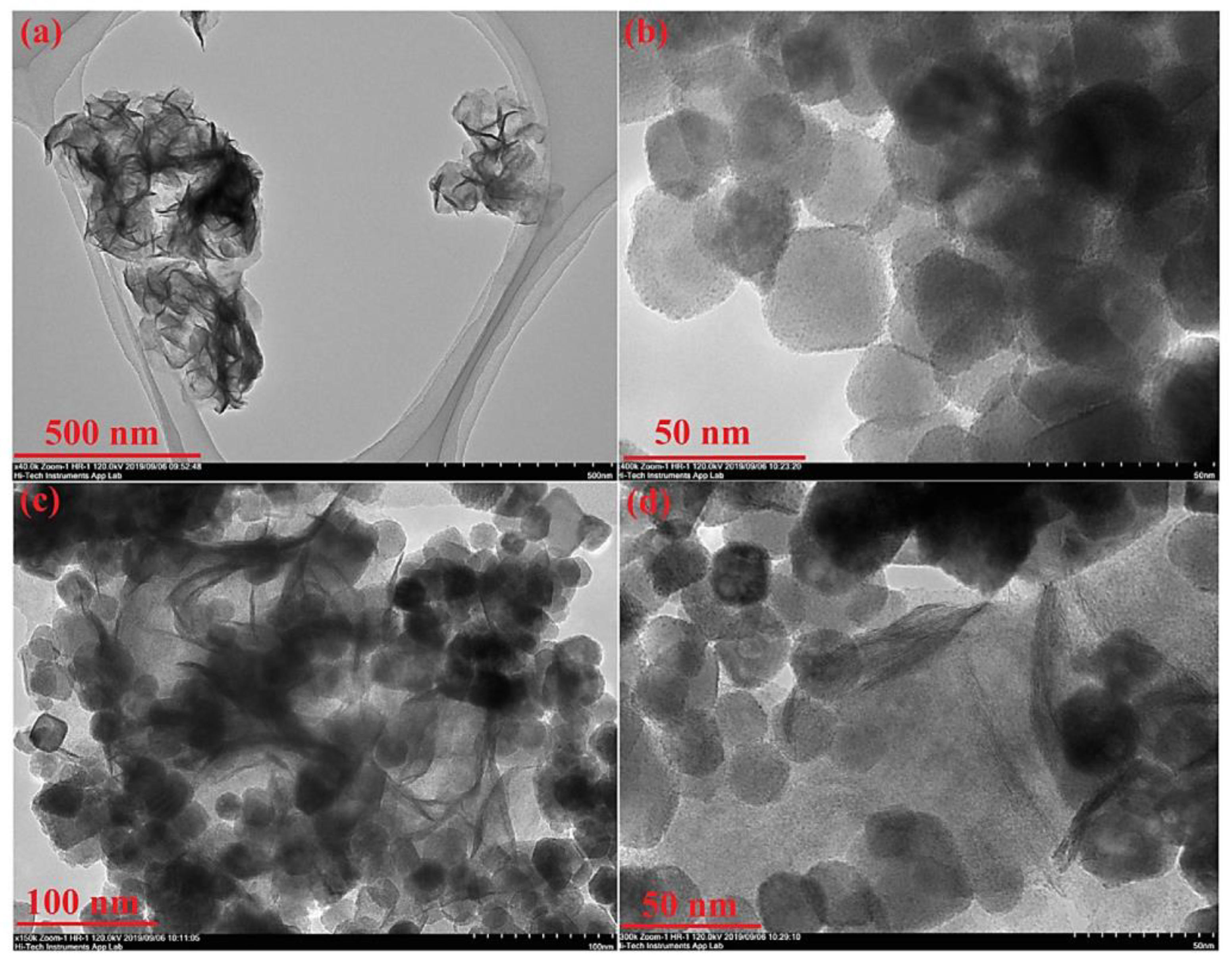 Hydrogen 05 00041 g007