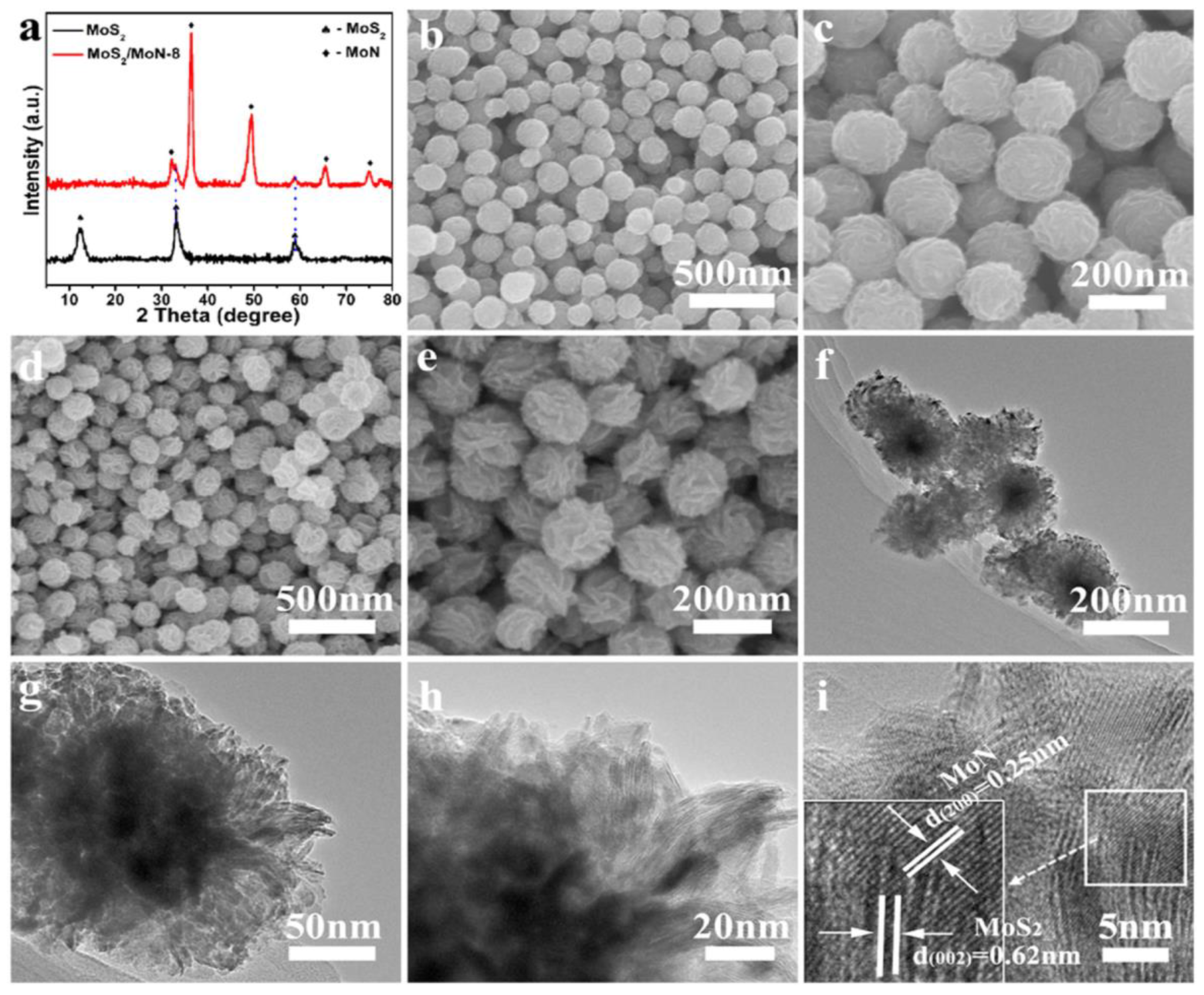 Hydrogen 05 00041 g008