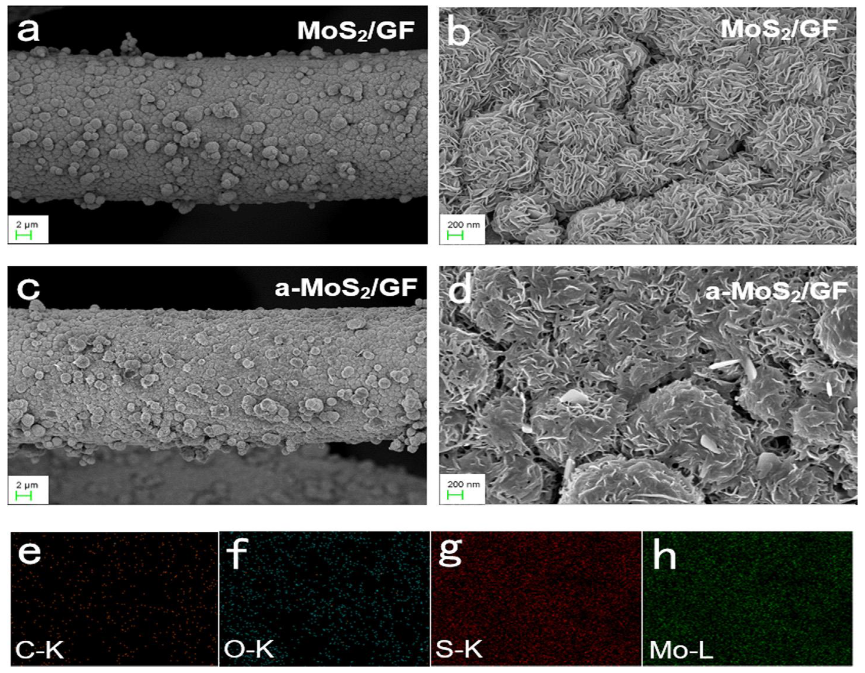 Hydrogen 05 00041 g009